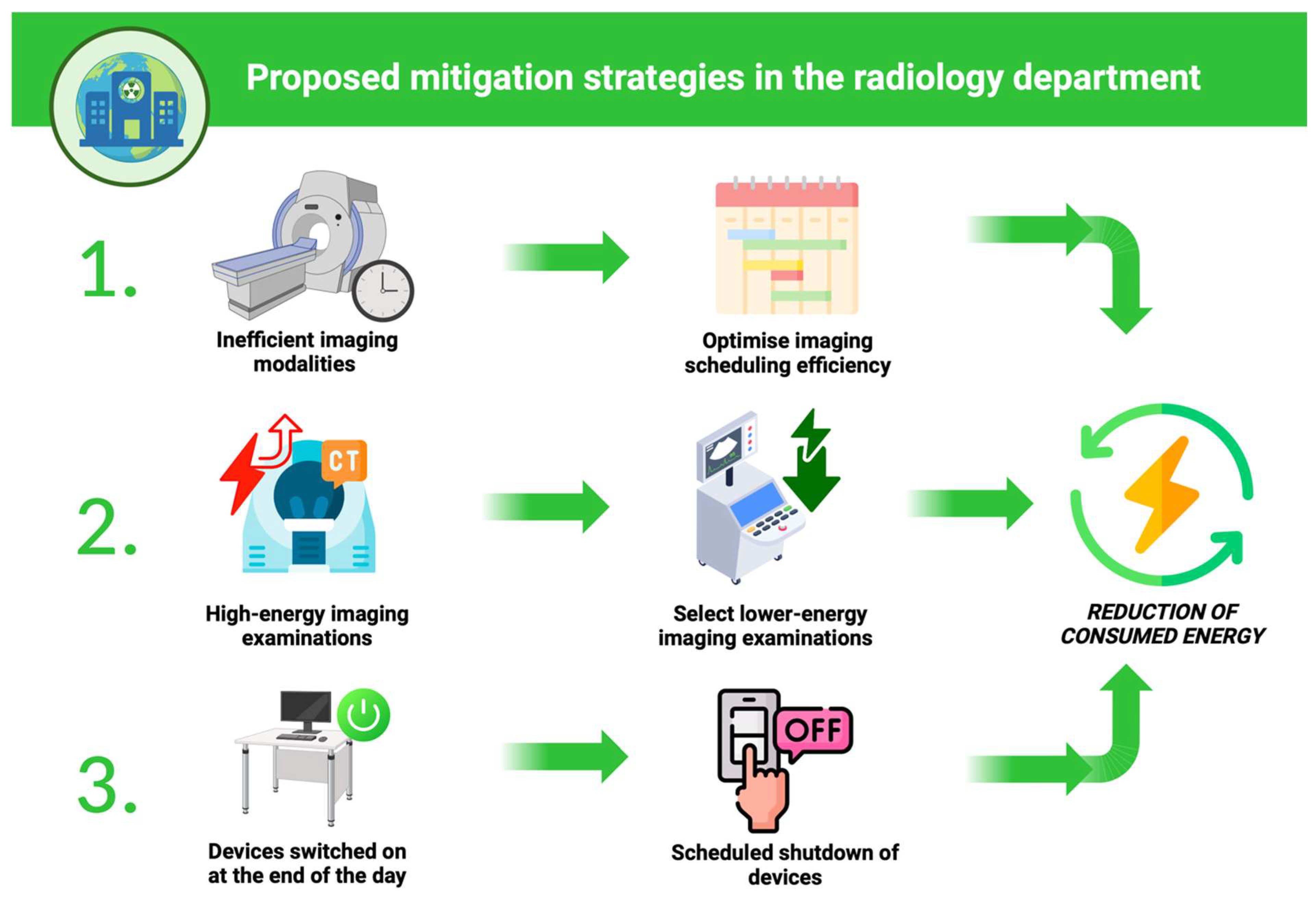 Energies 18 01936 g006