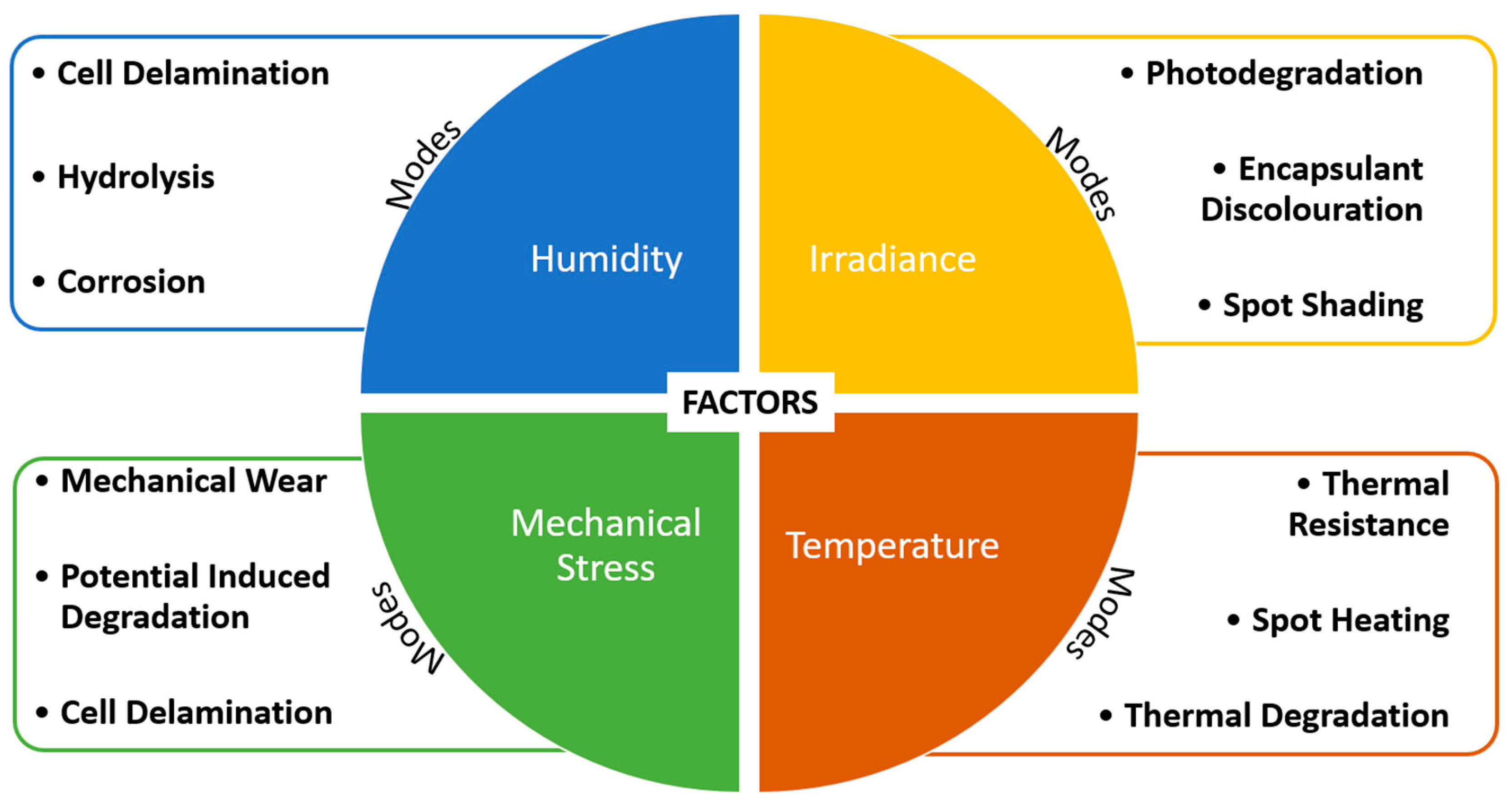 Energies 18 01937 g004