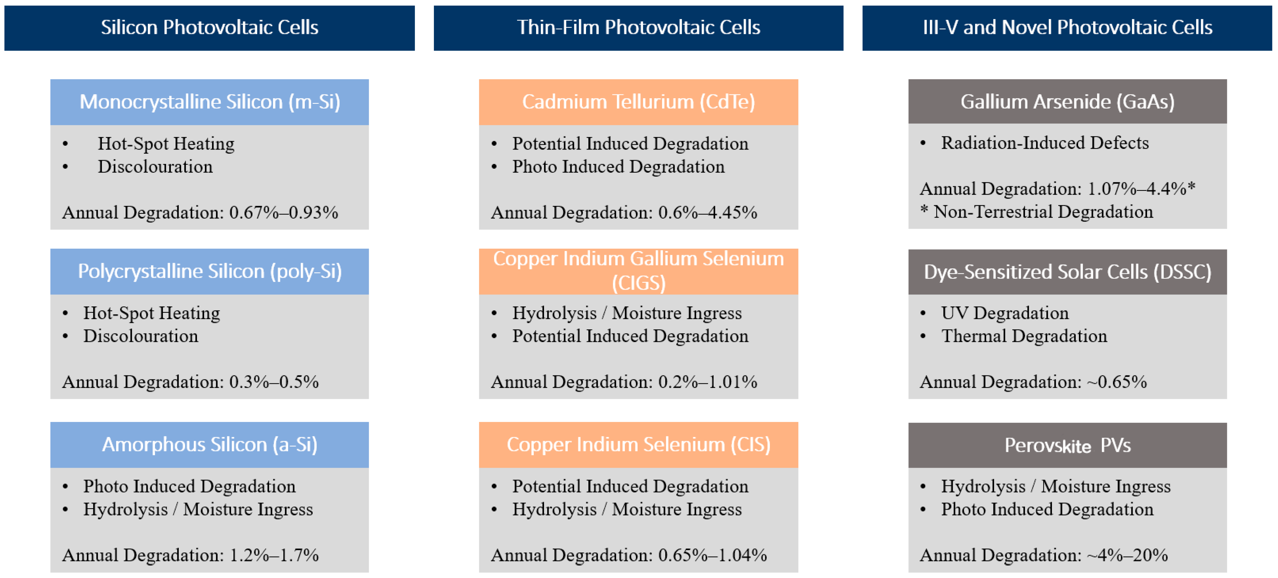 Energies 18 01937 g005