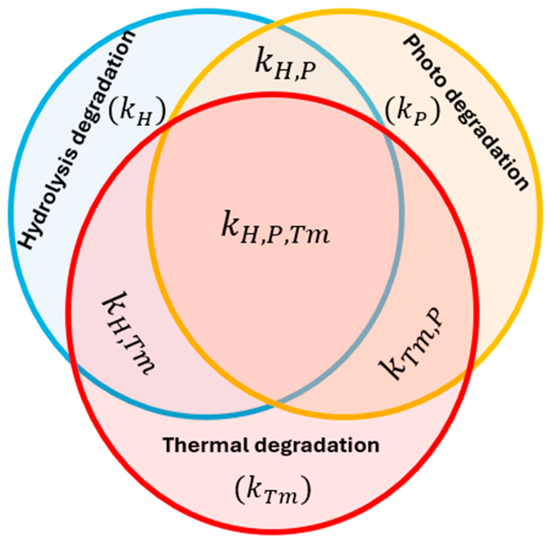 Energies 18 01937 g006