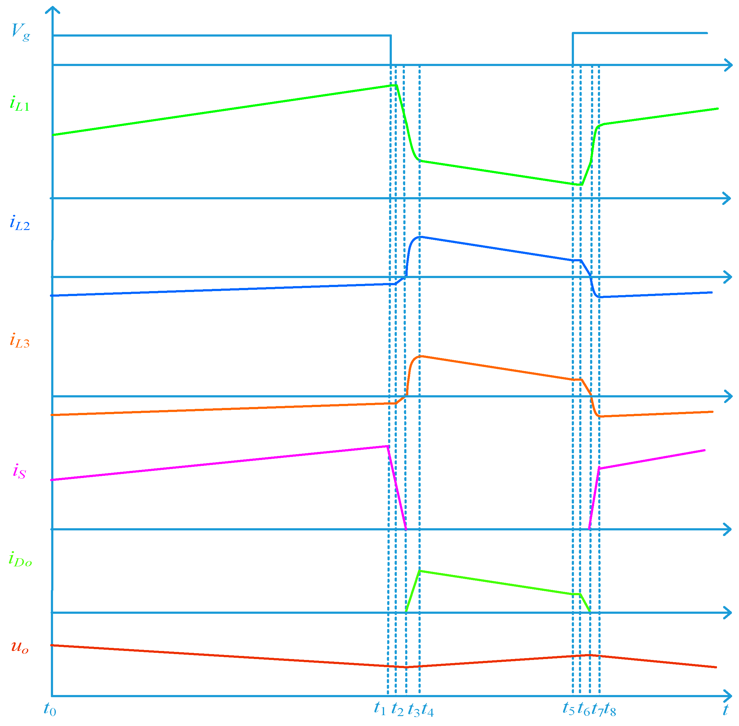 Energies 18 01938 g003