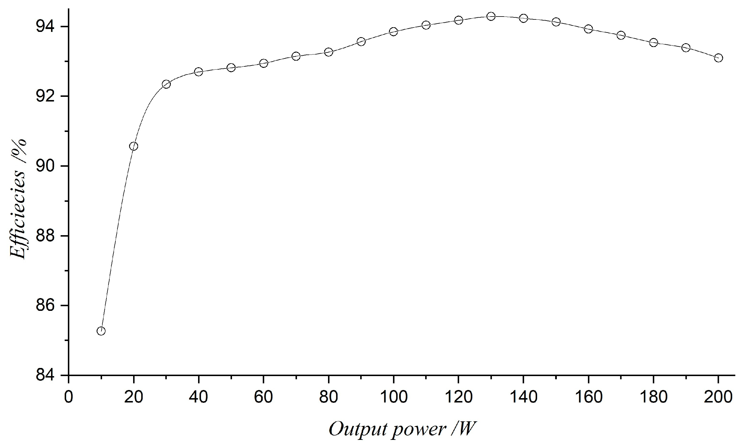 Energies 18 01938 g011