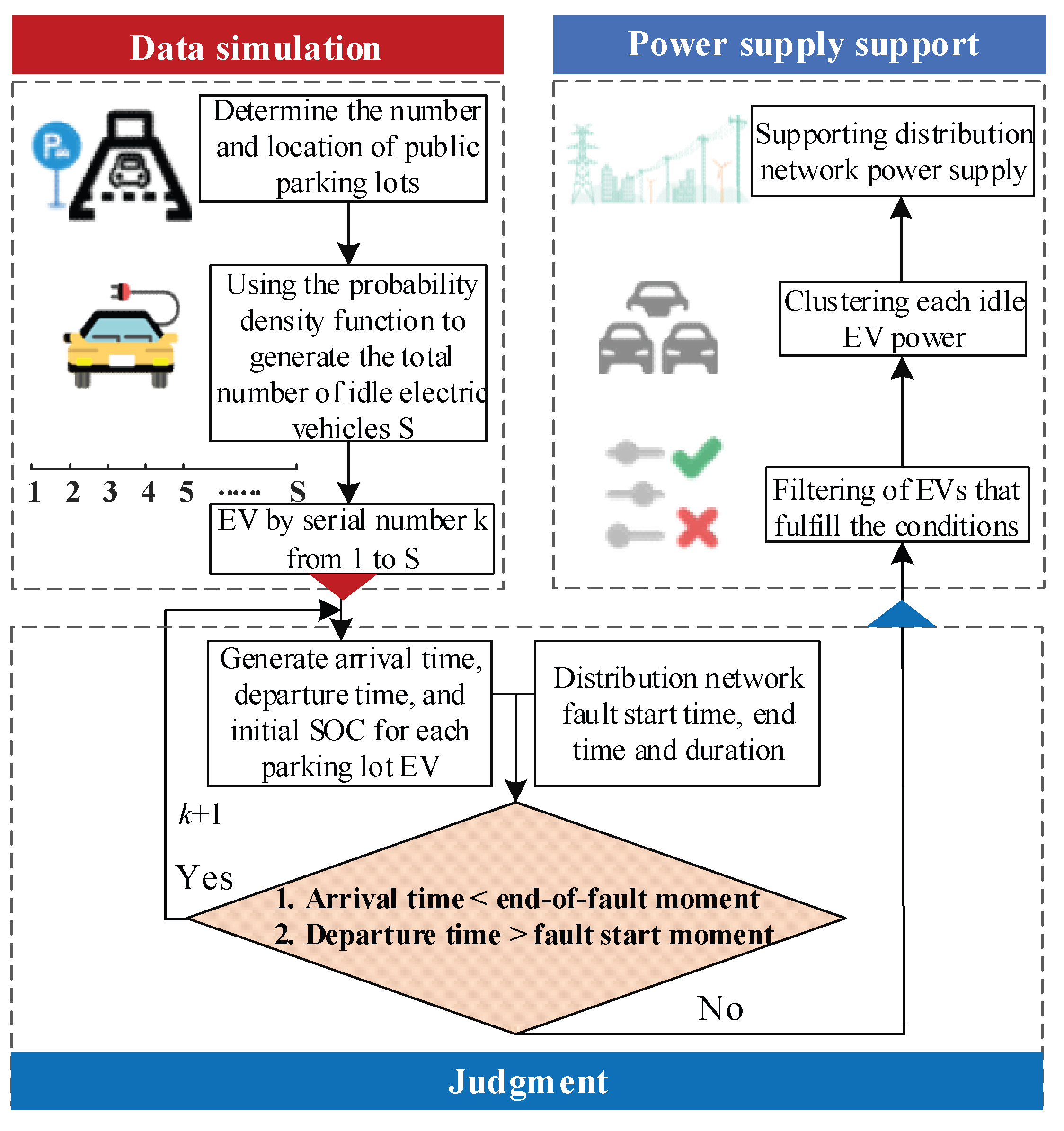 Energies 18 01940 g001