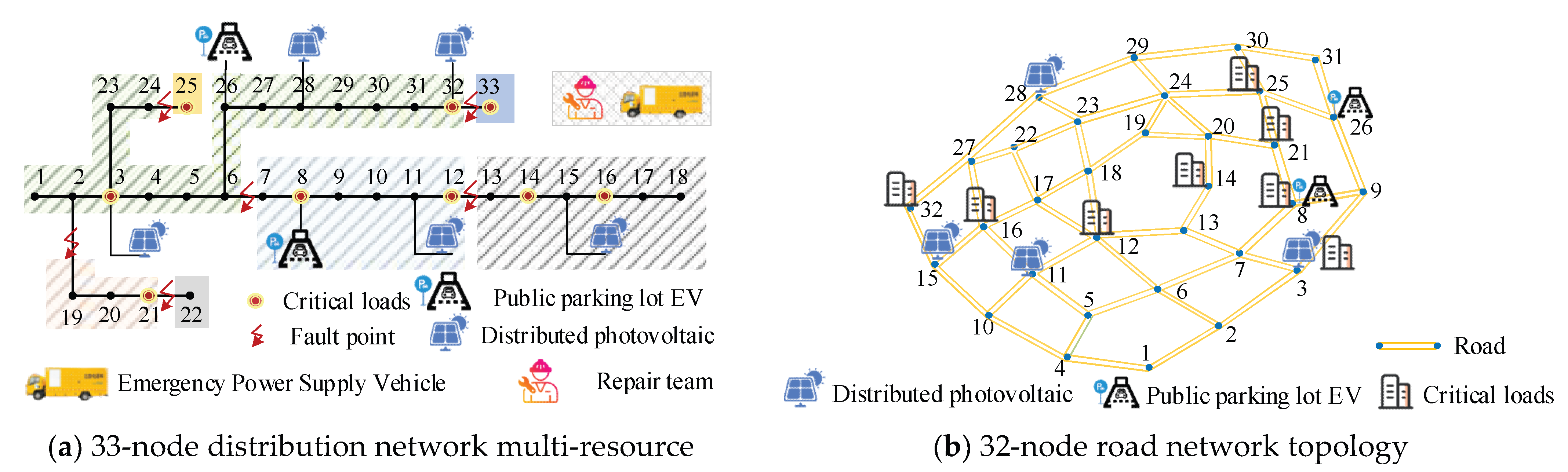 Energies 18 01940 g002