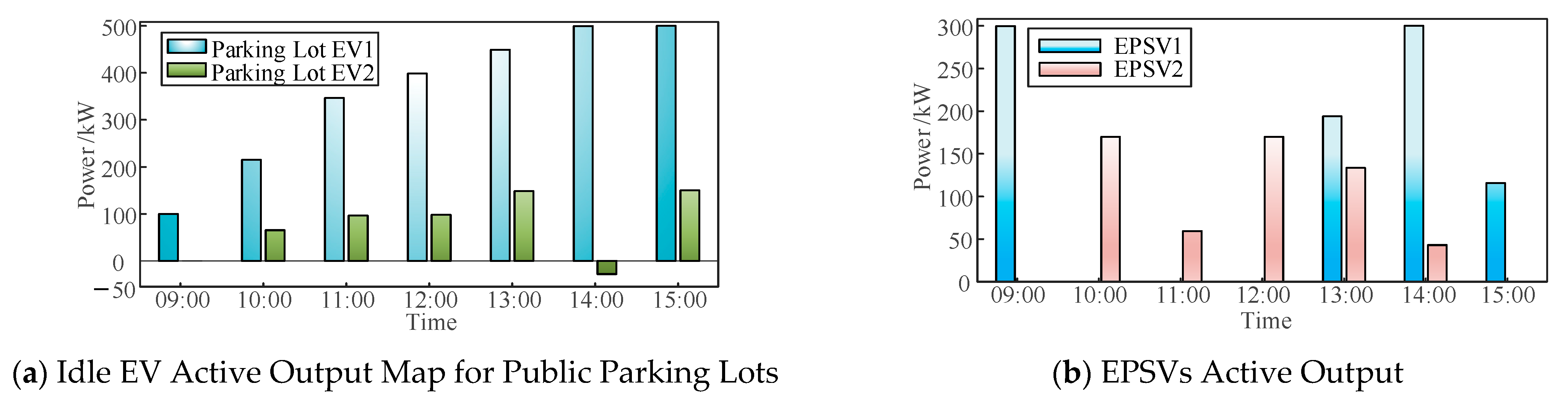 Energies 18 01940 g008