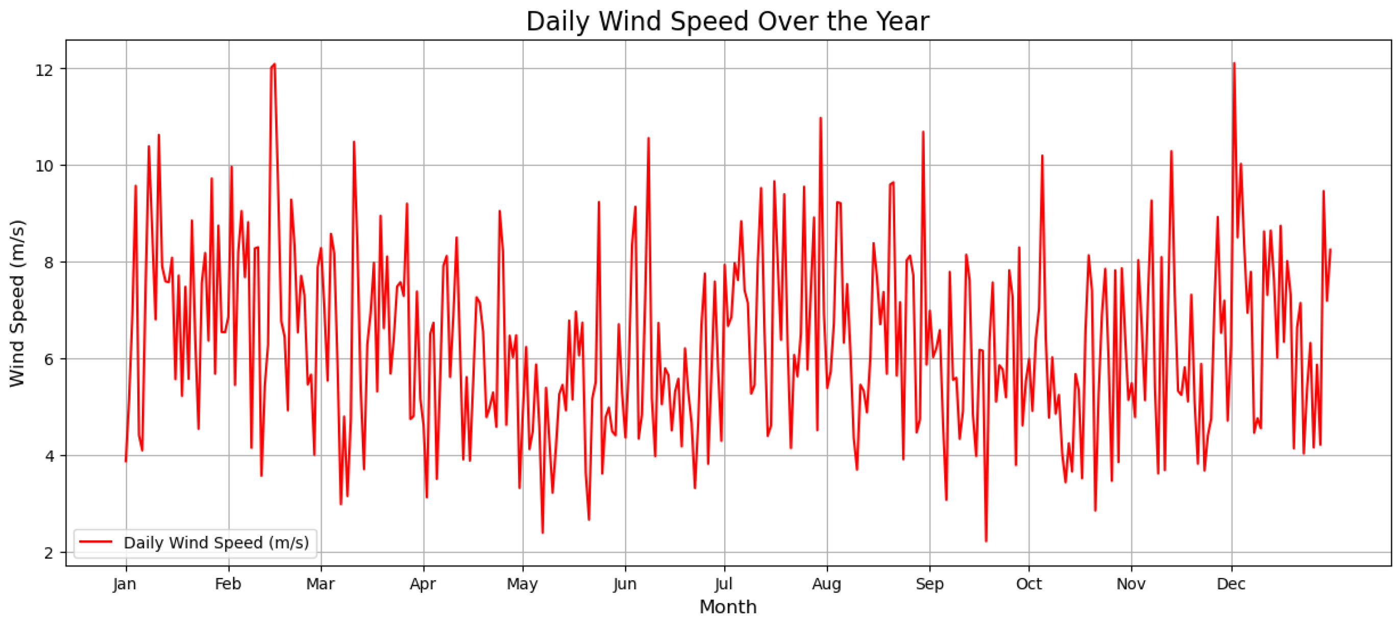 Energies 18 01941 g002