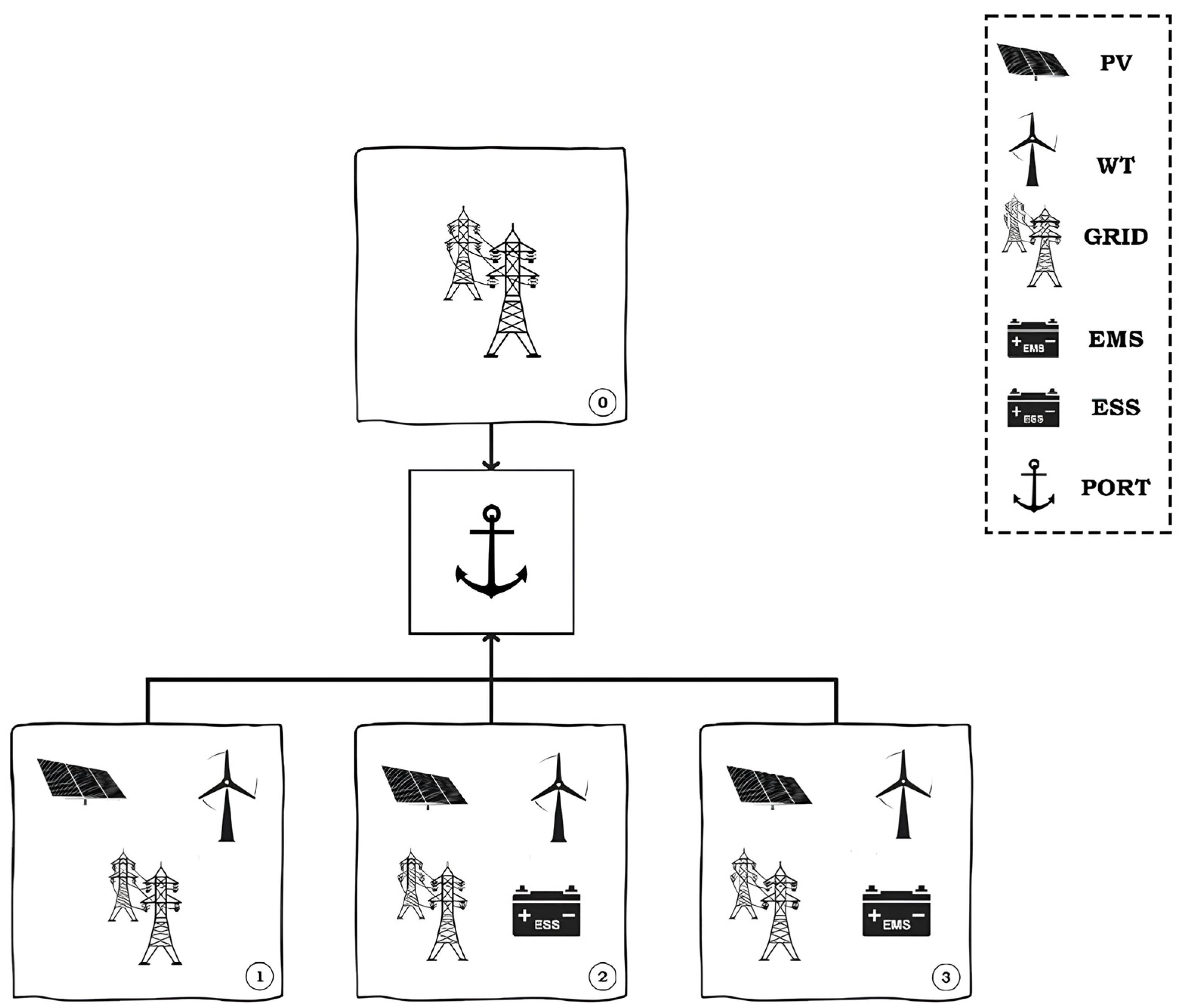 Energies 18 01941 g005