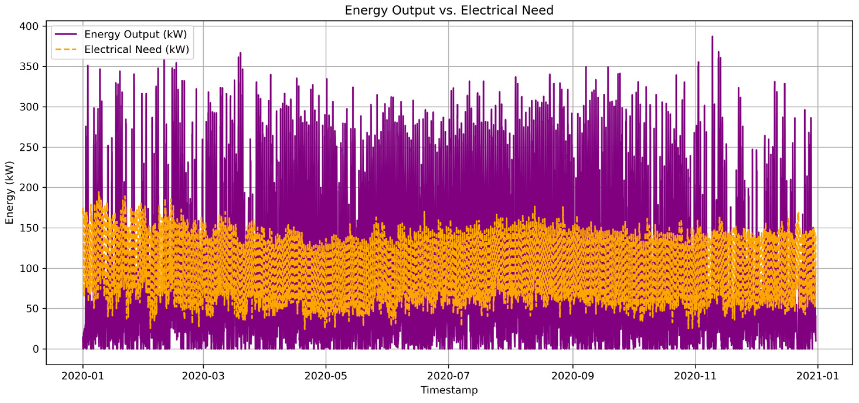 Energies 18 01941 g010