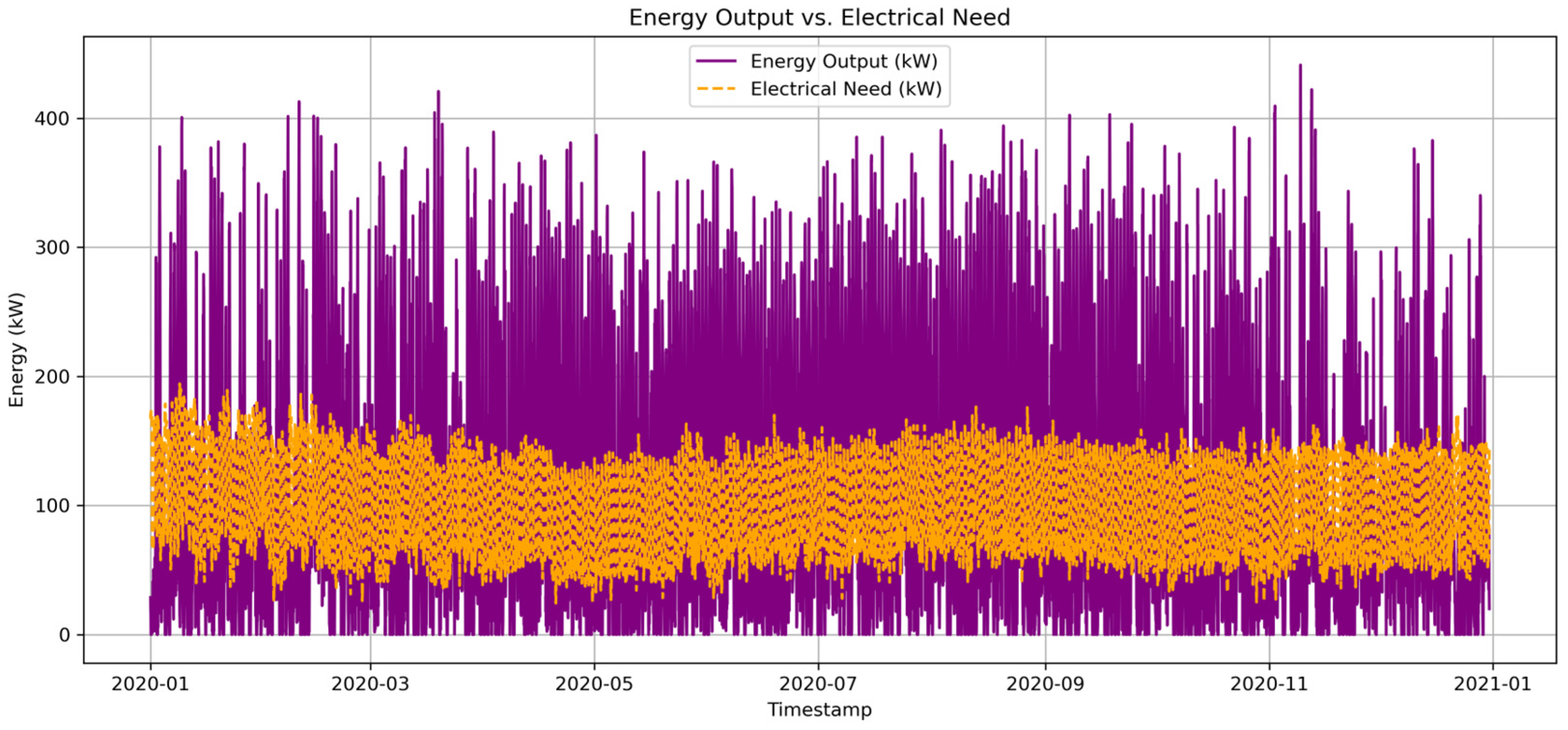 Energies 18 01941 g013