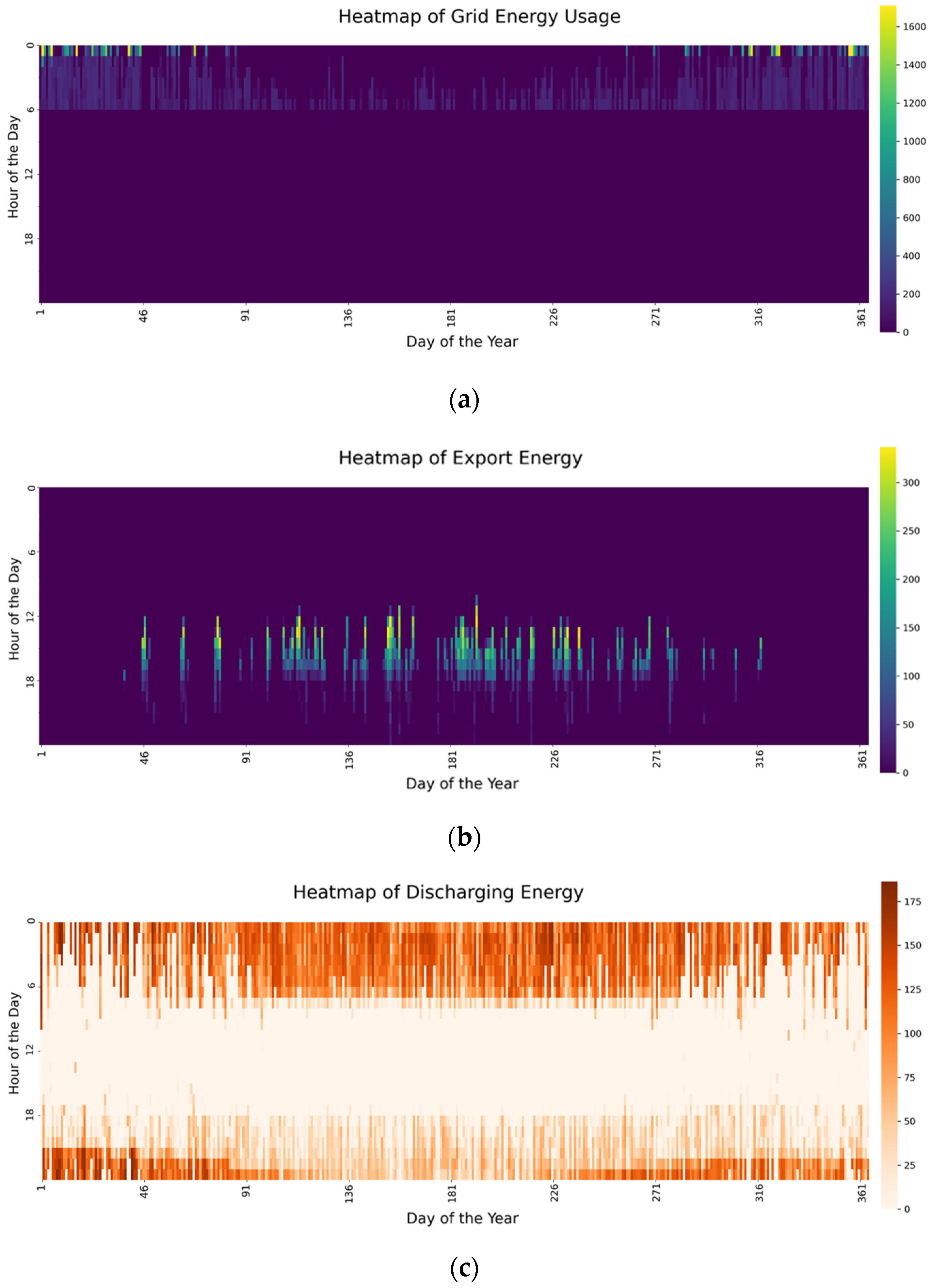Energies 18 01941 g014