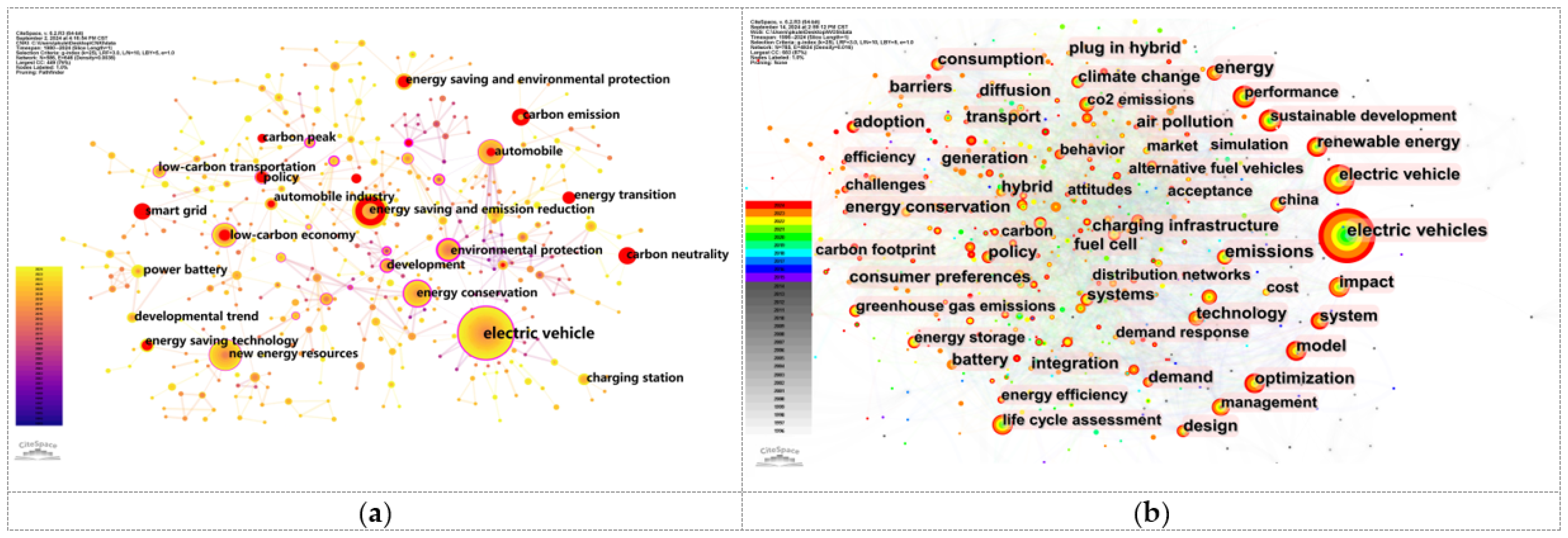 Energies 18 01943 g012