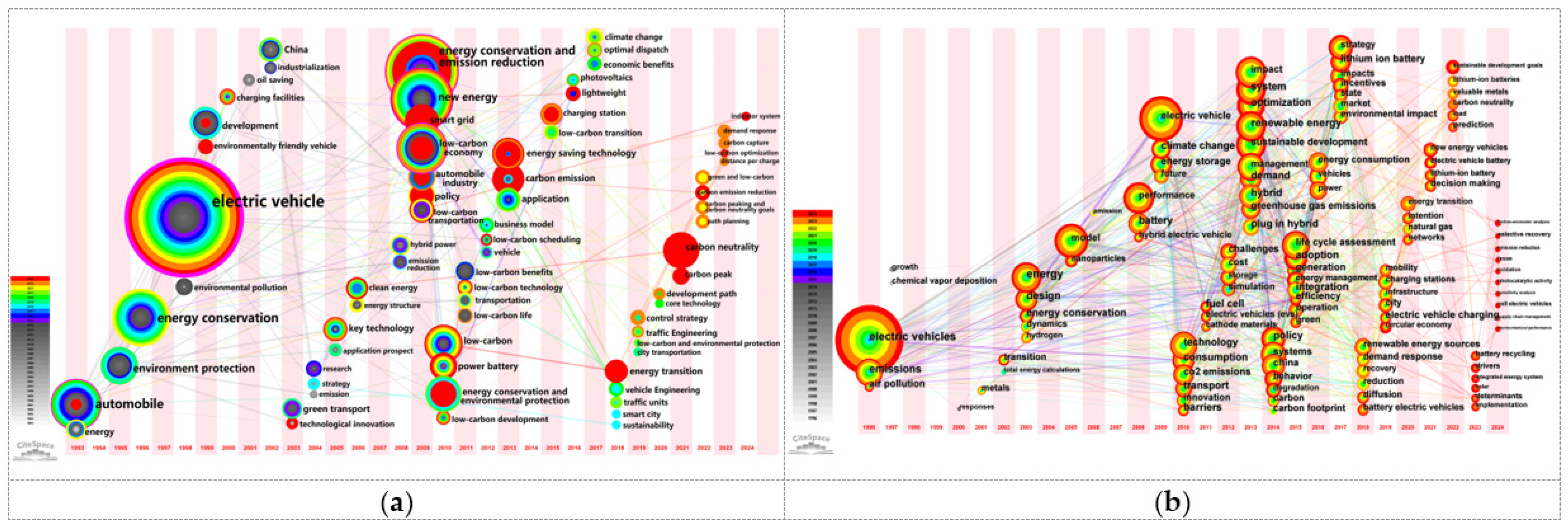 Energies 18 01943 g013