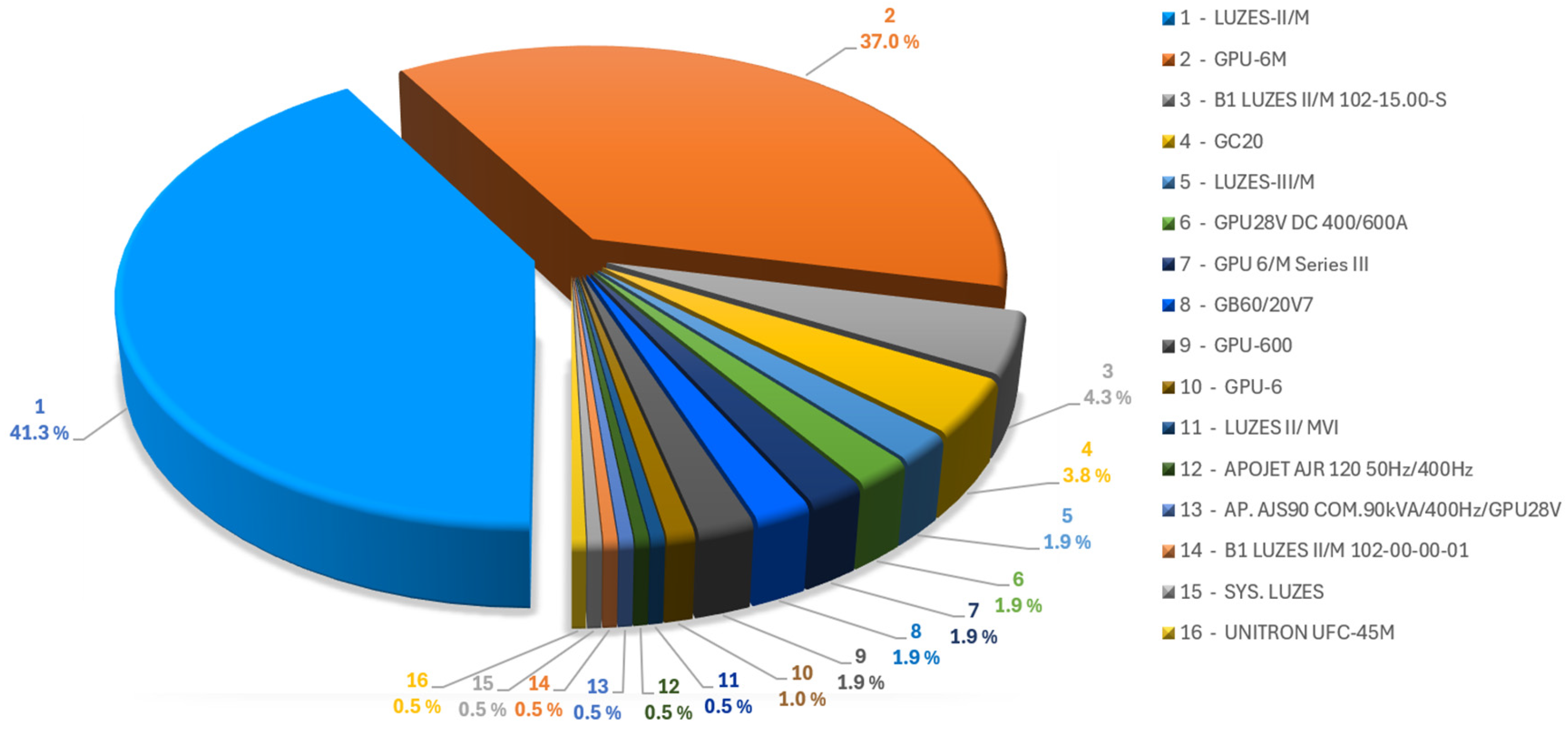 Energies 18 01945 g001