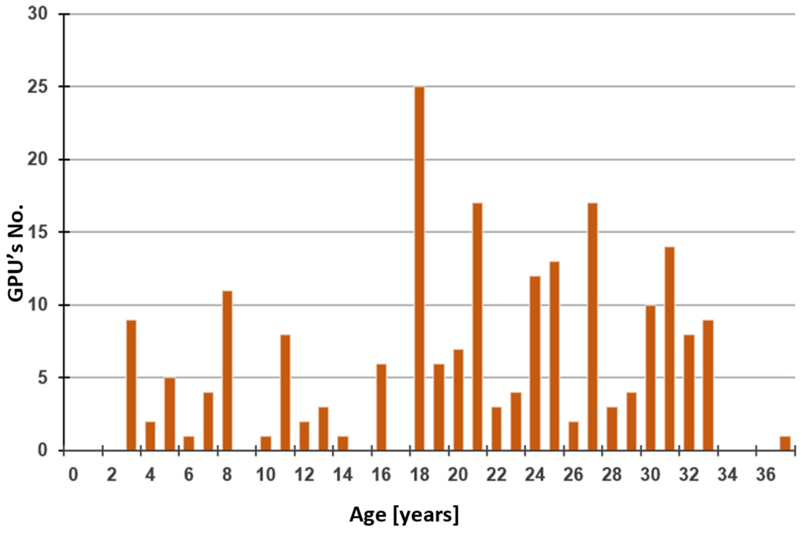 Energies 18 01945 g004