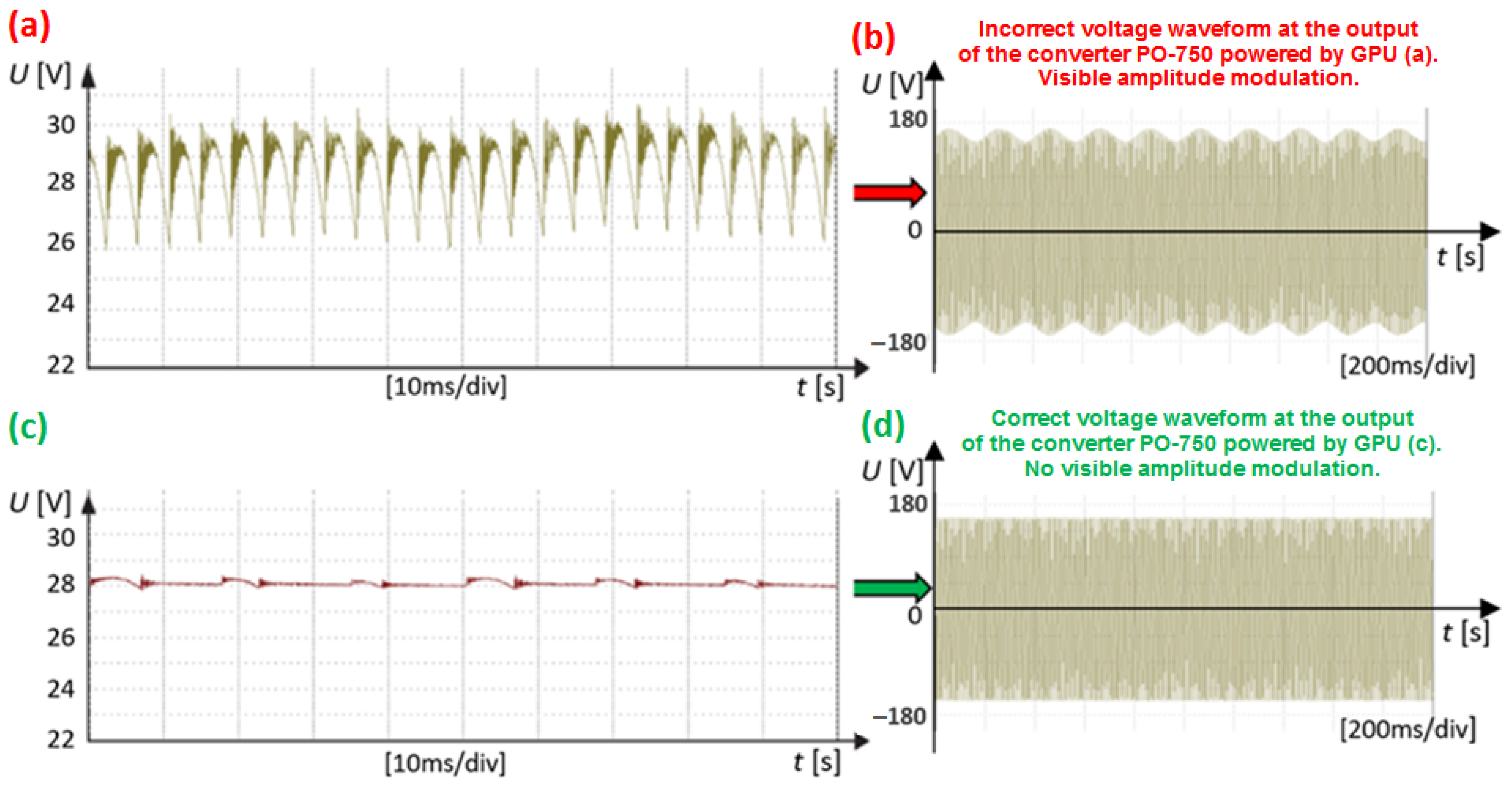 Energies 18 01945 g009