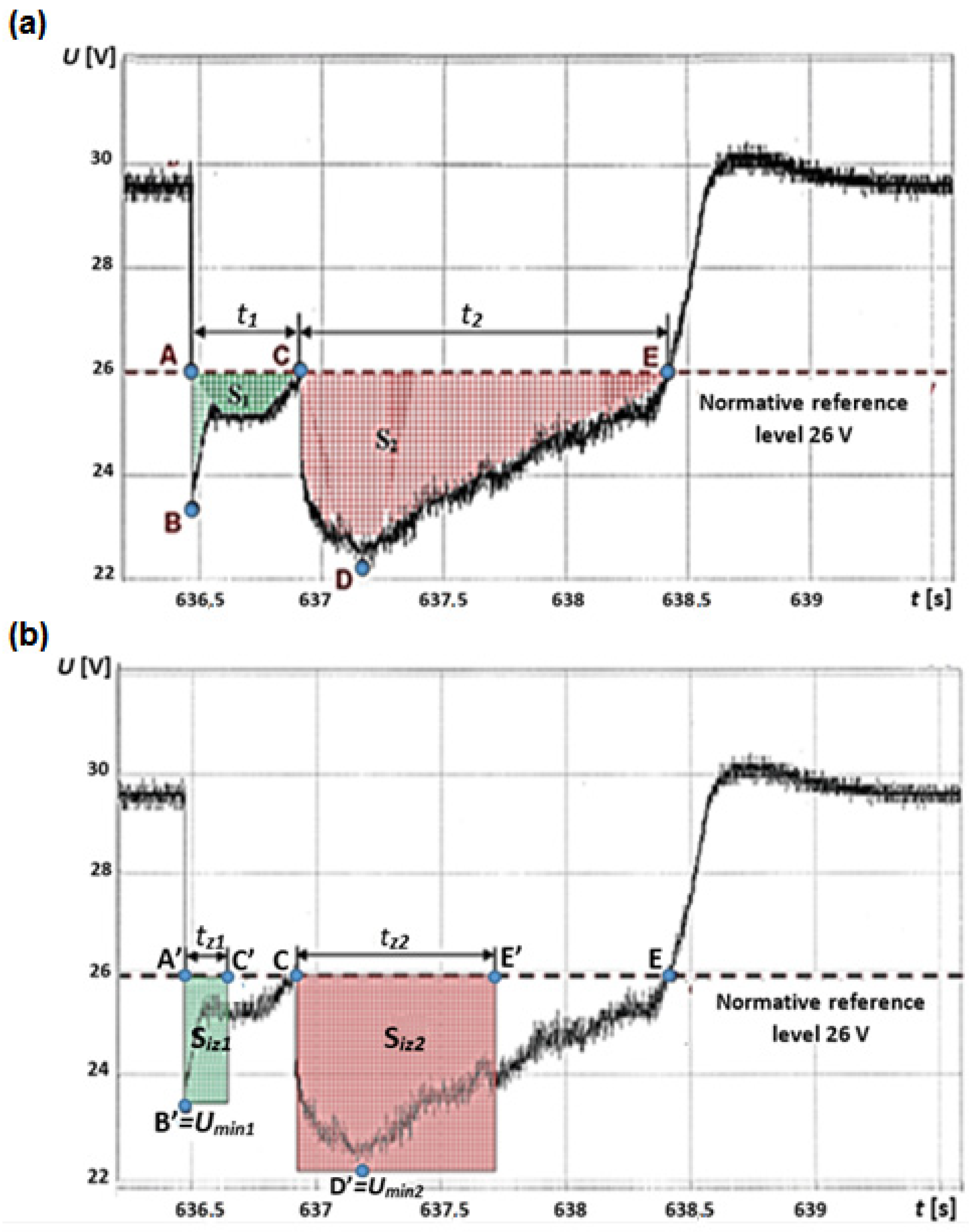 Energies 18 01945 g011