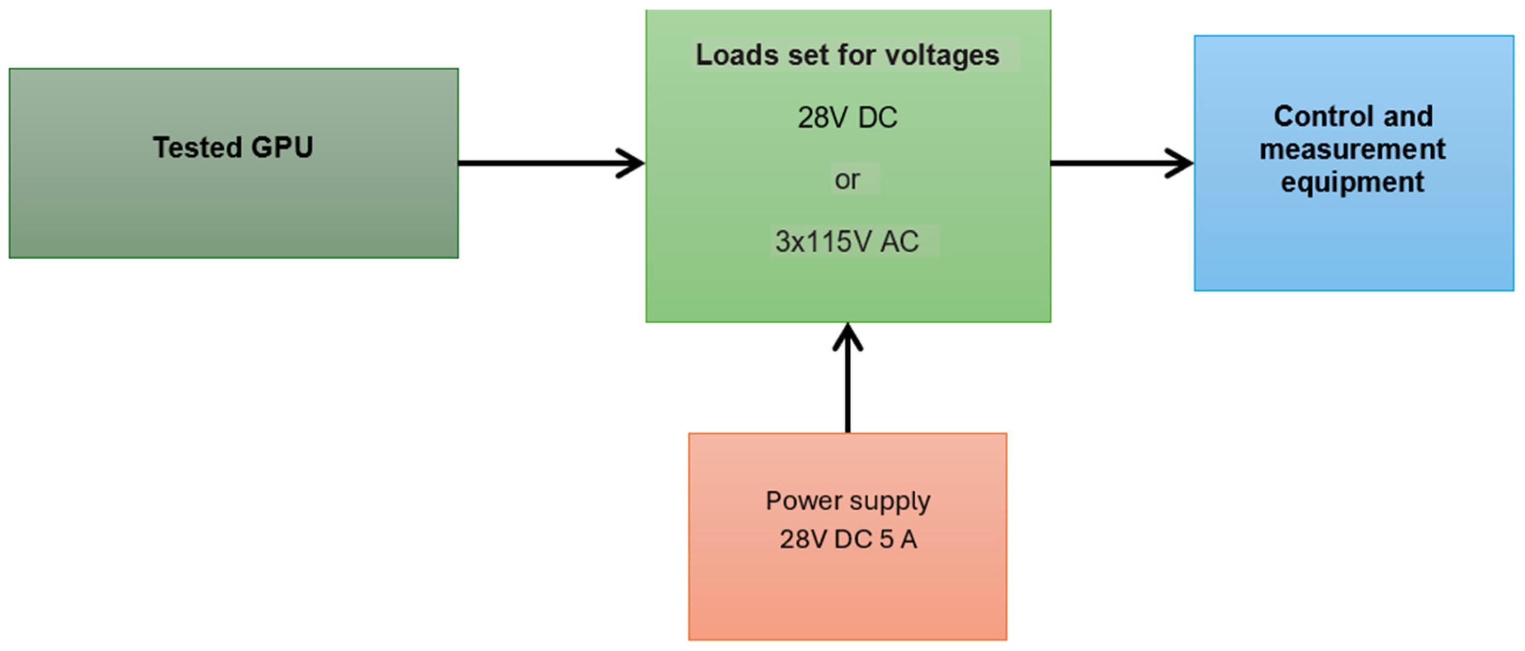 Energies 18 01945 g013