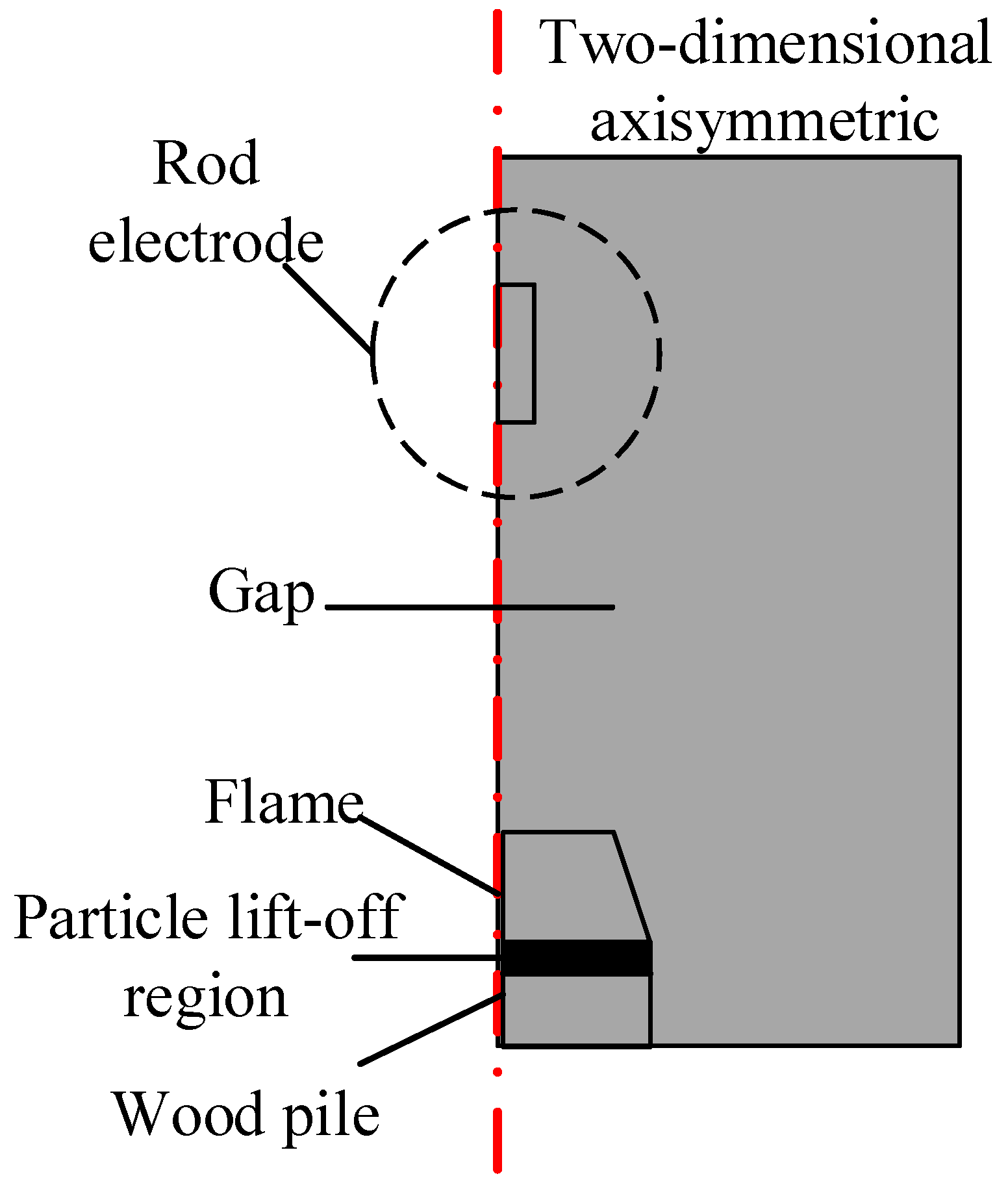 Energies 18 01946 g003