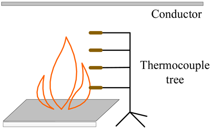 Energies 18 01946 i001
