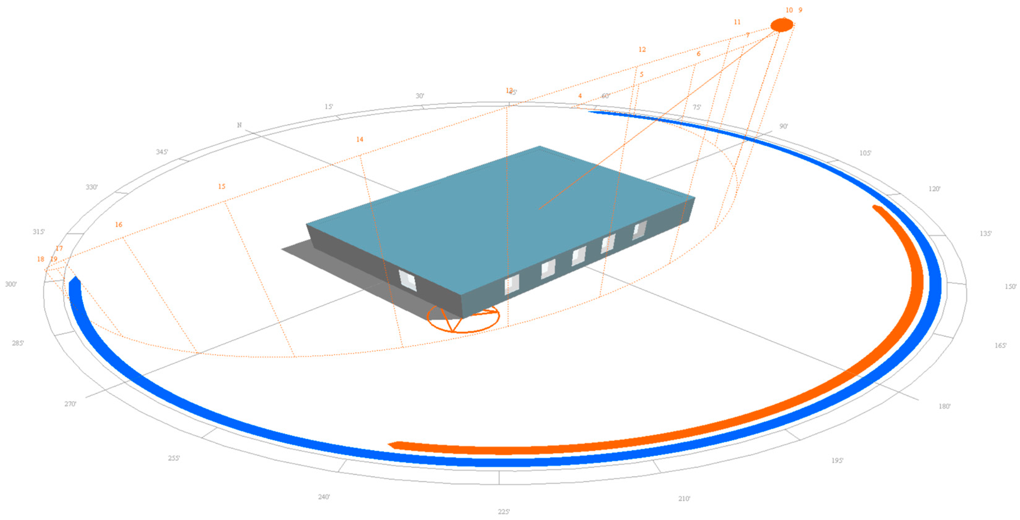 Energies 18 01948 g002
