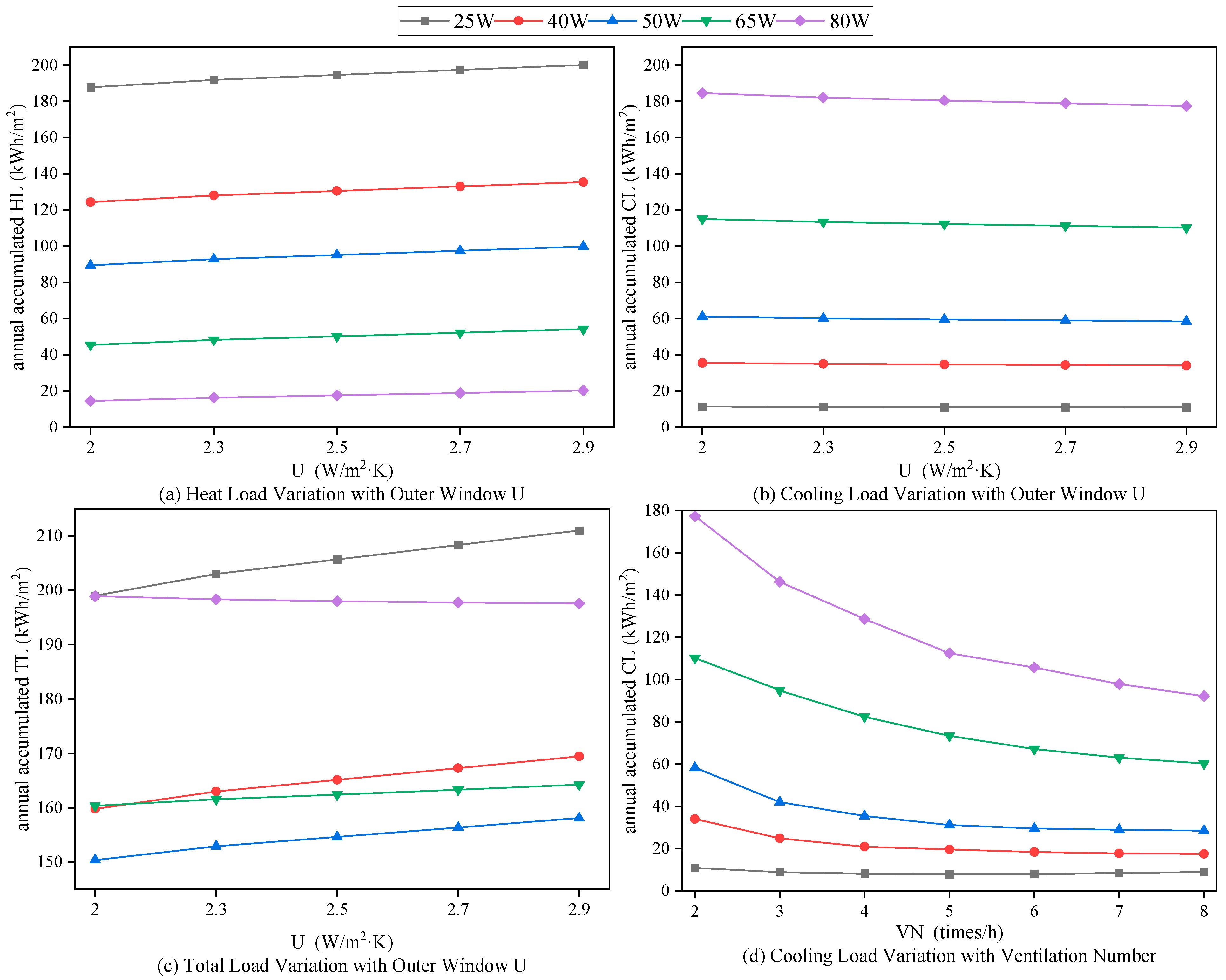 Energies 18 01948 g004