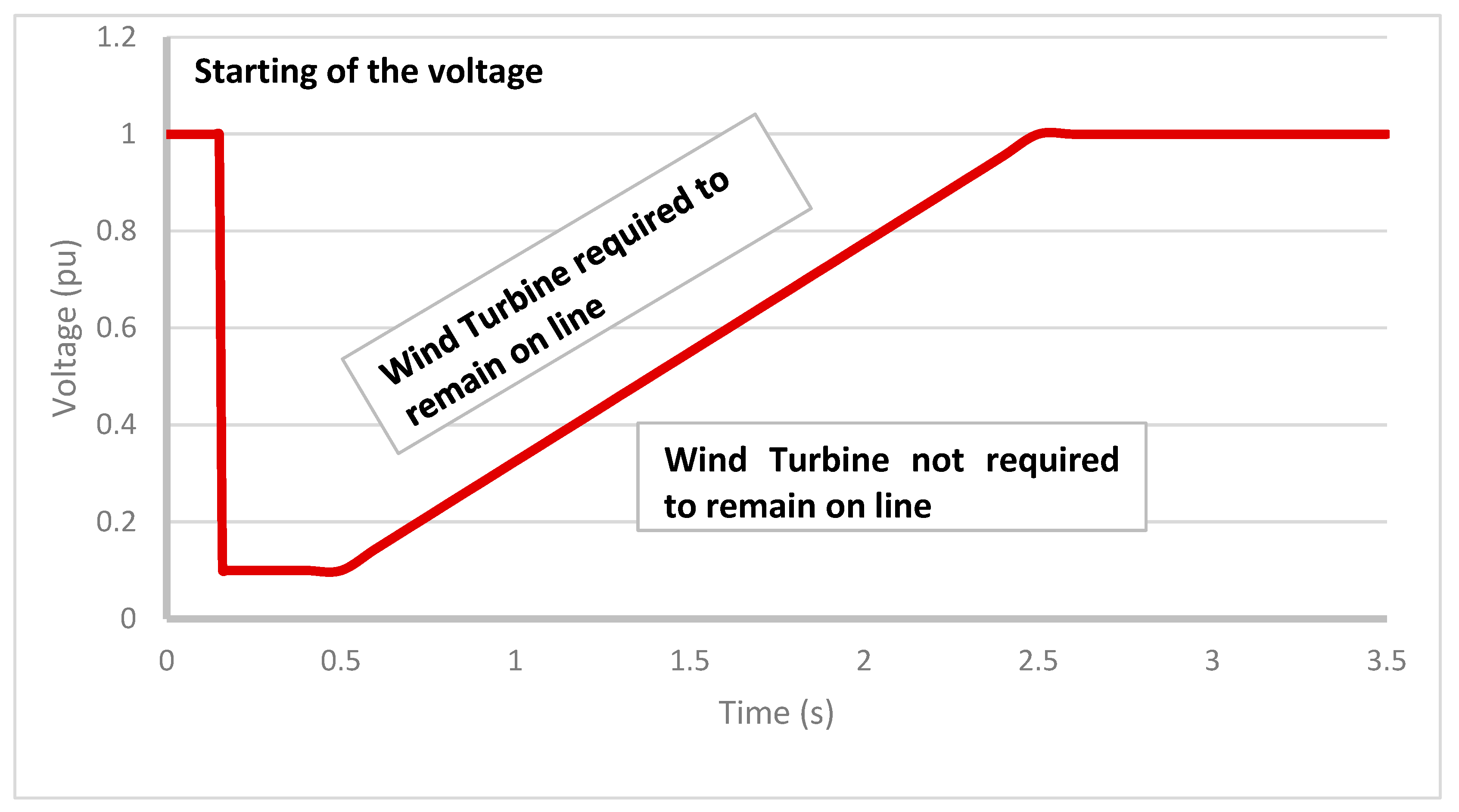 Energies 18 01954 g001