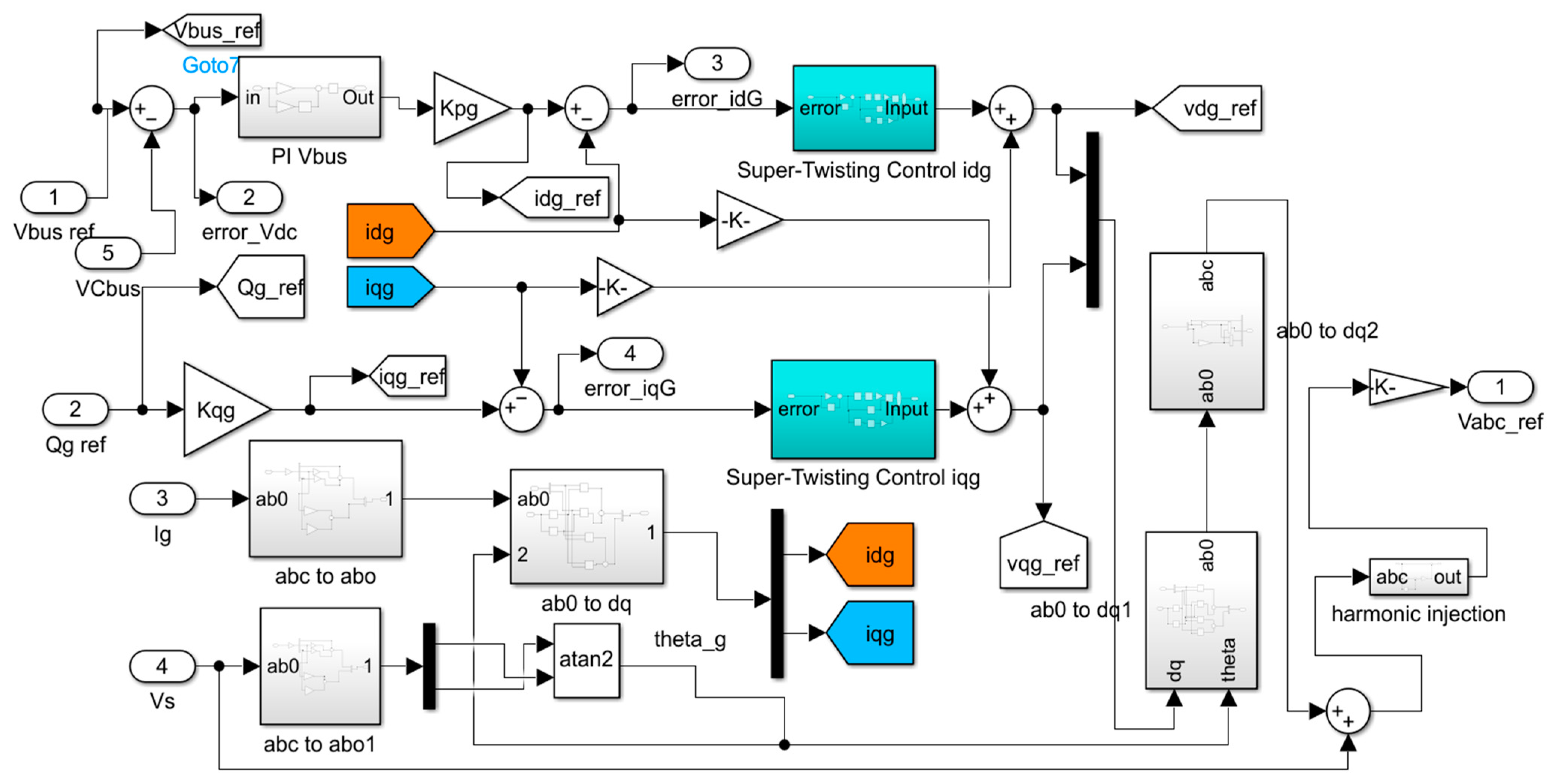 Energies 18 01954 g005