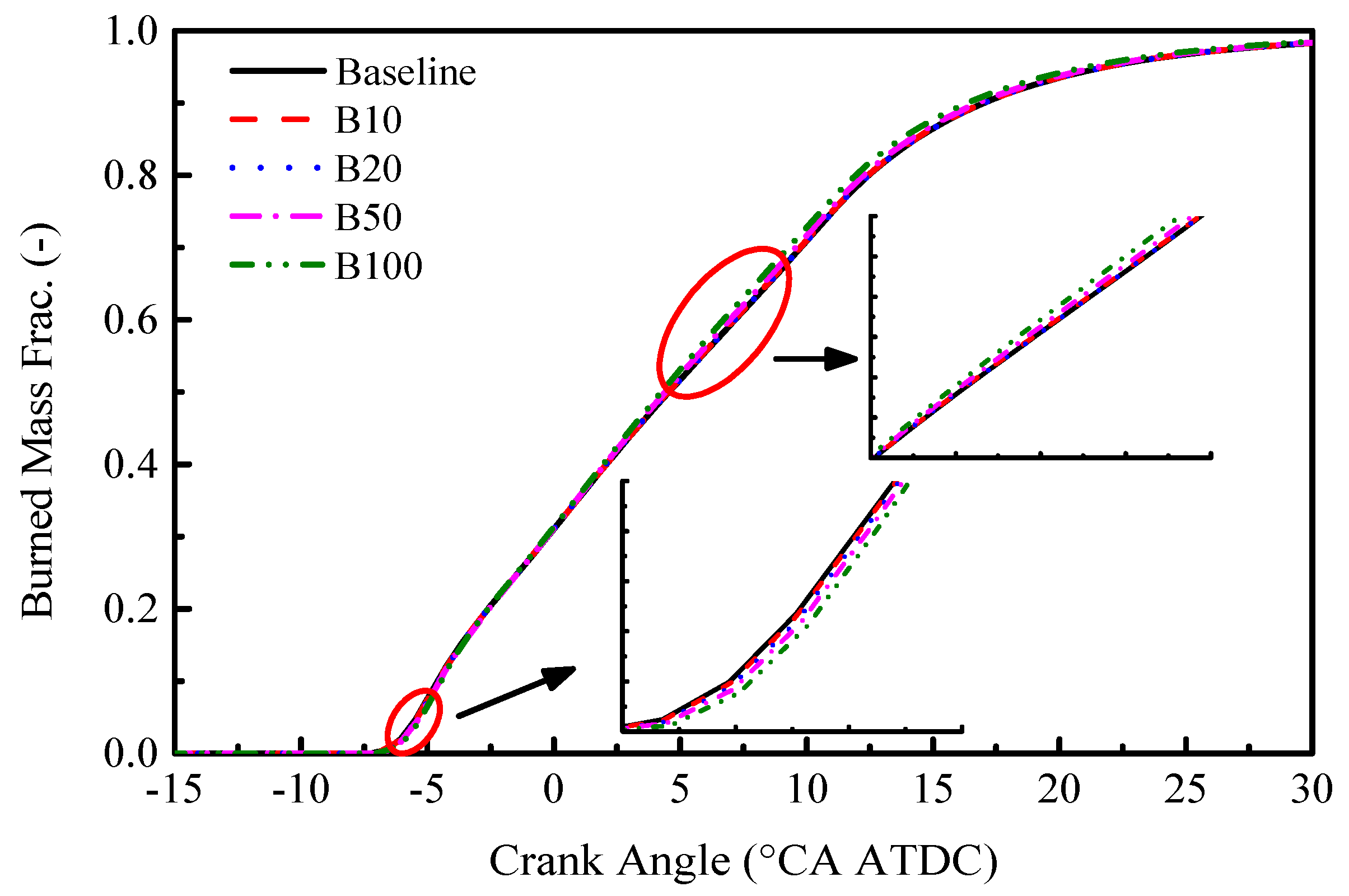 Energies 18 01955 g009
