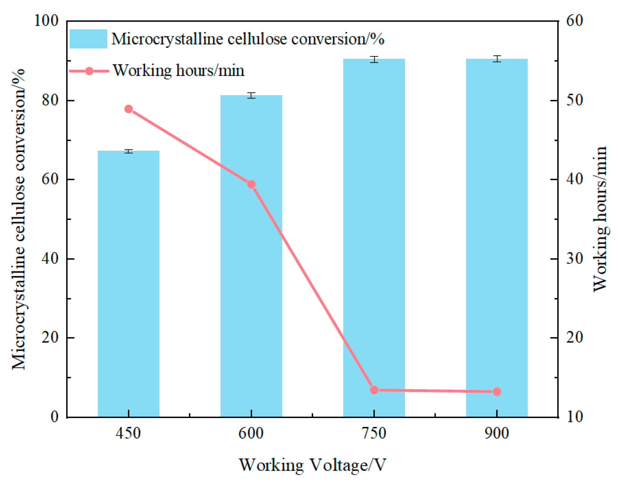 Energies 18 01956 g002