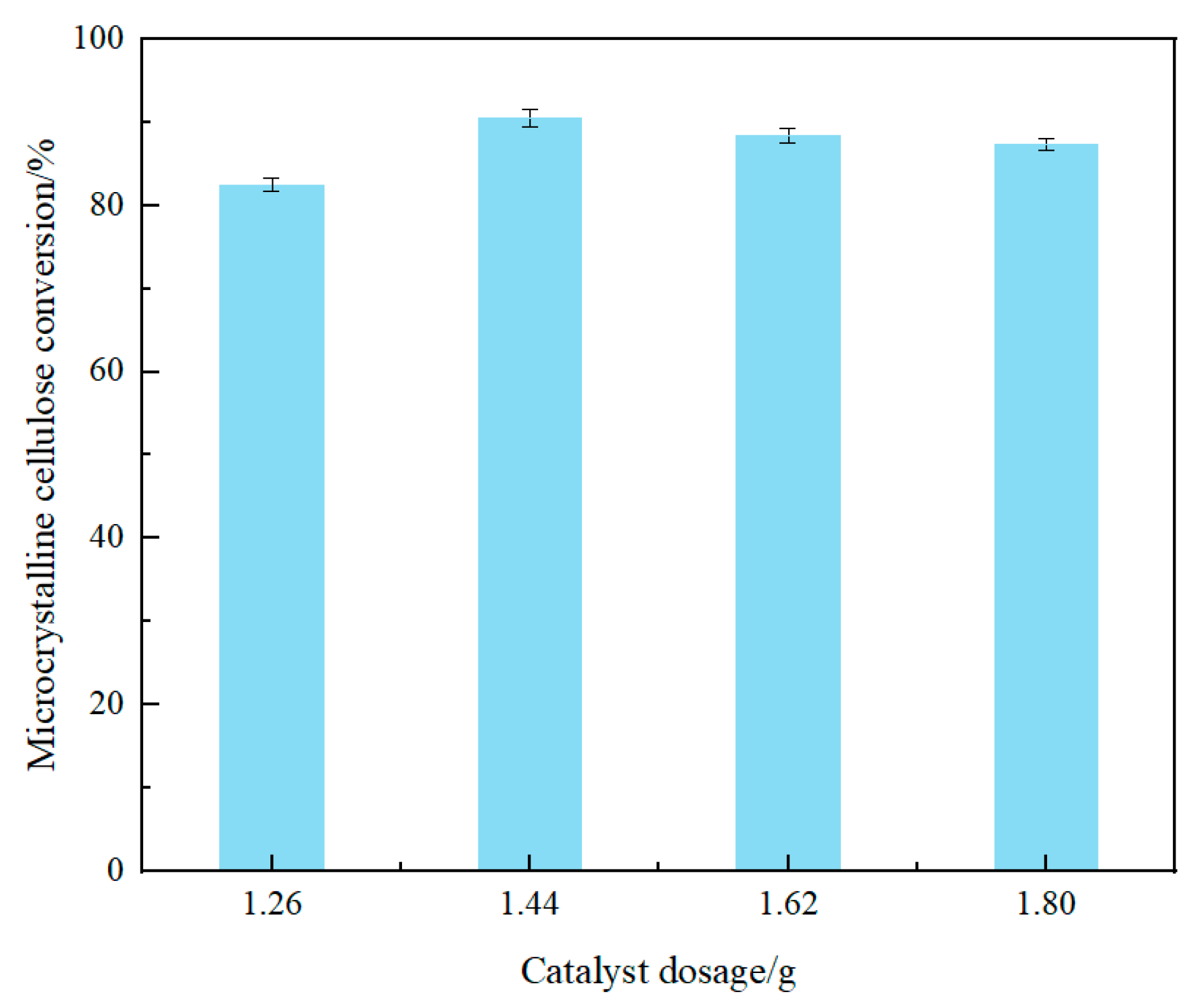 Energies 18 01956 g003