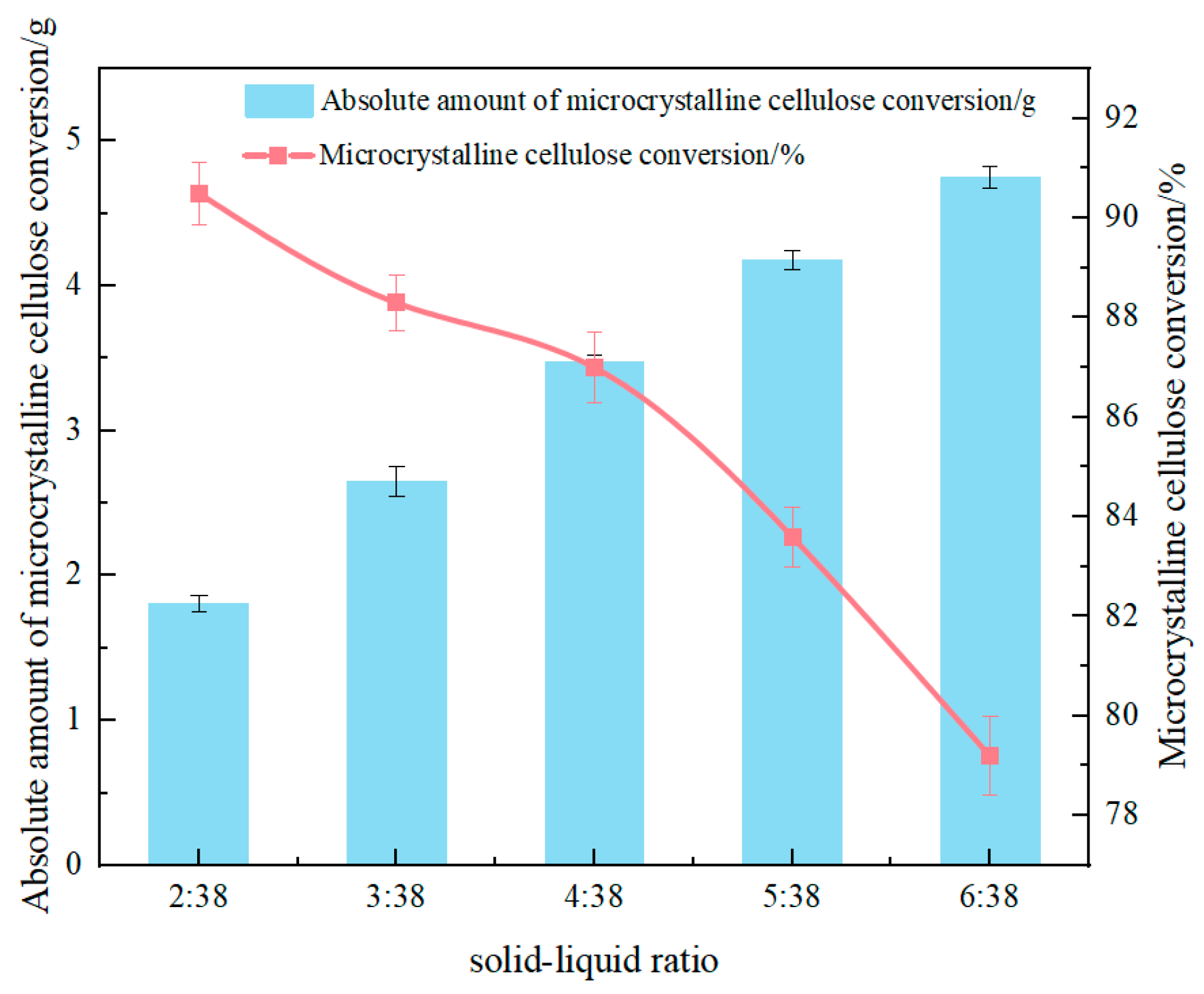 Energies 18 01956 g004