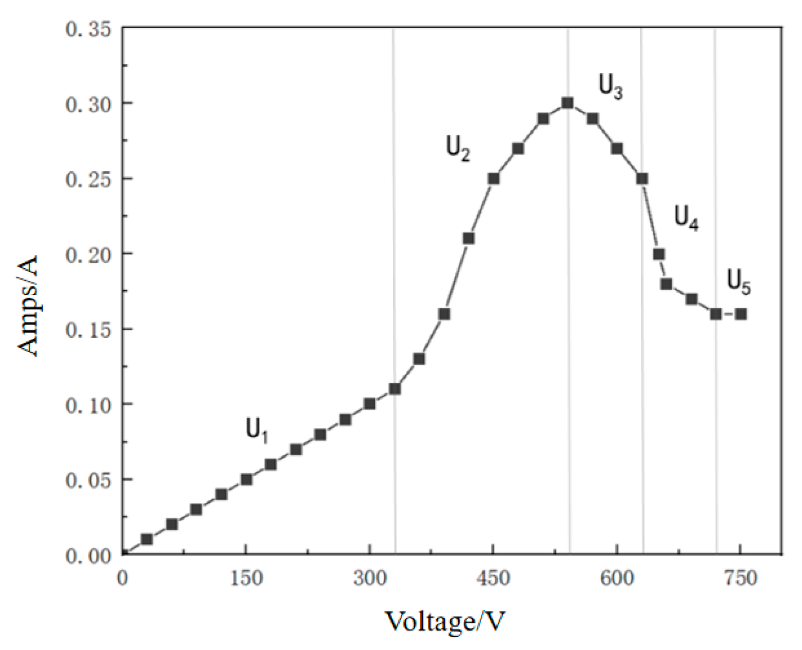 Energies 18 01956 g006
