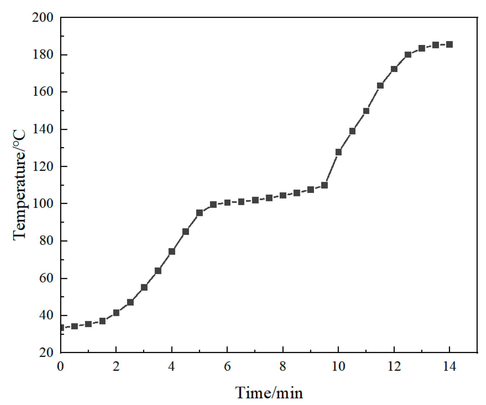 Energies 18 01956 g007
