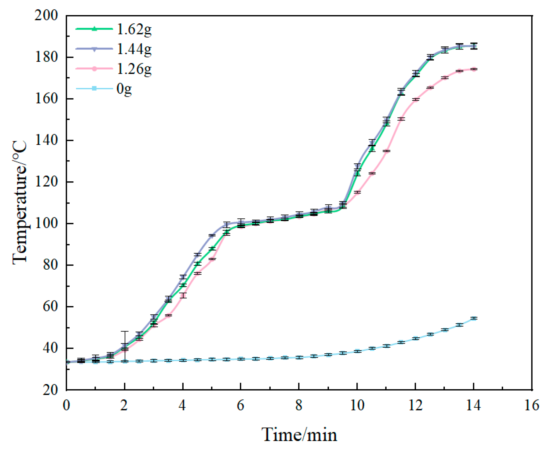 Energies 18 01956 g008