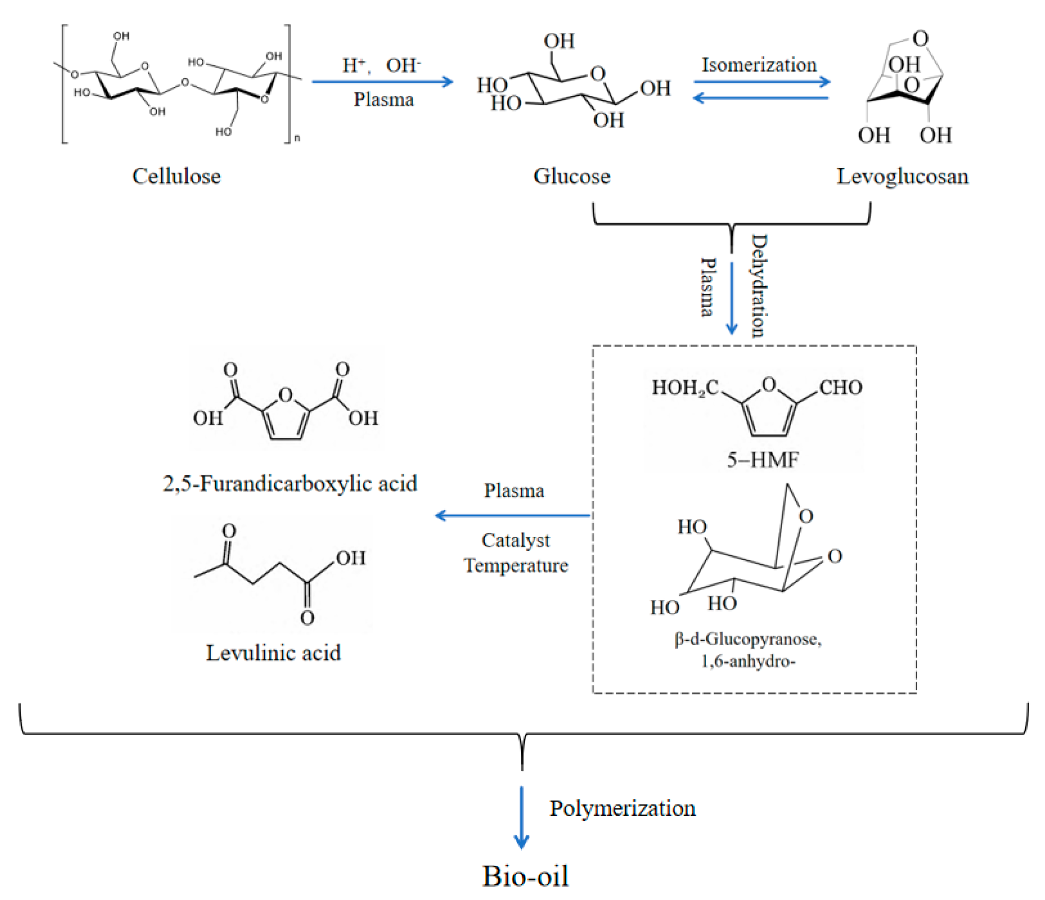 Energies 18 01956 g009
