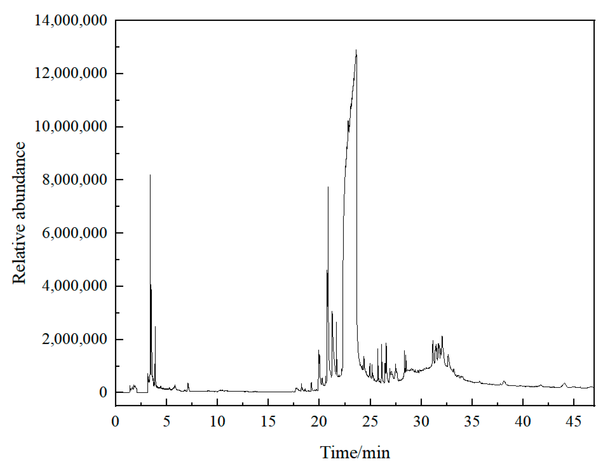 Energies 18 01956 g010