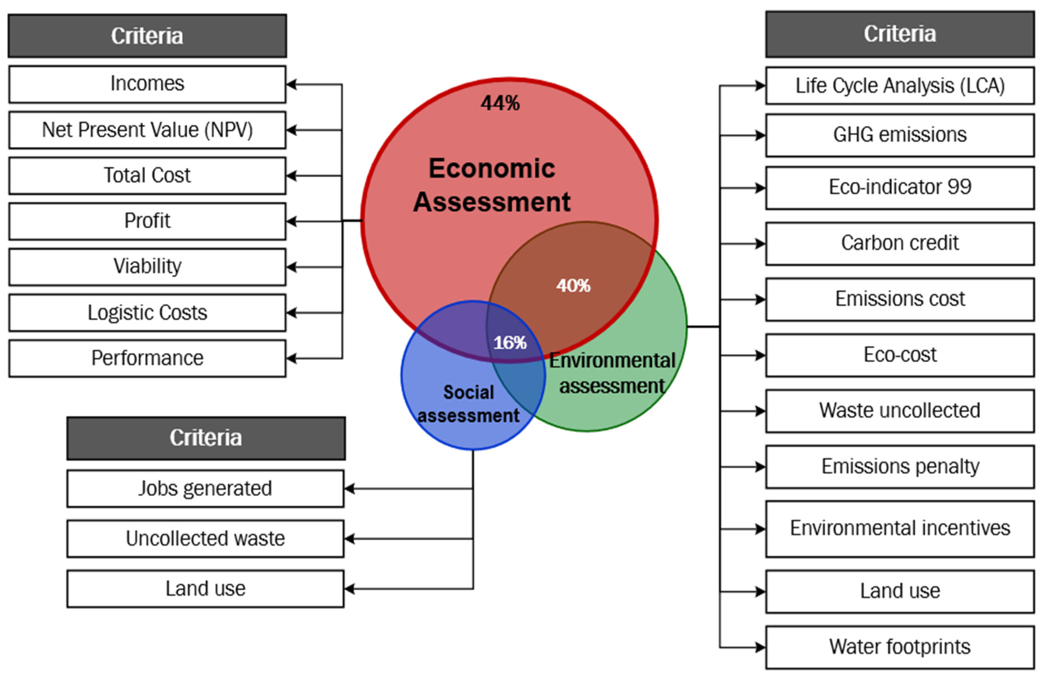 Energies 18 01958 g010 Energies 18 01958 g010