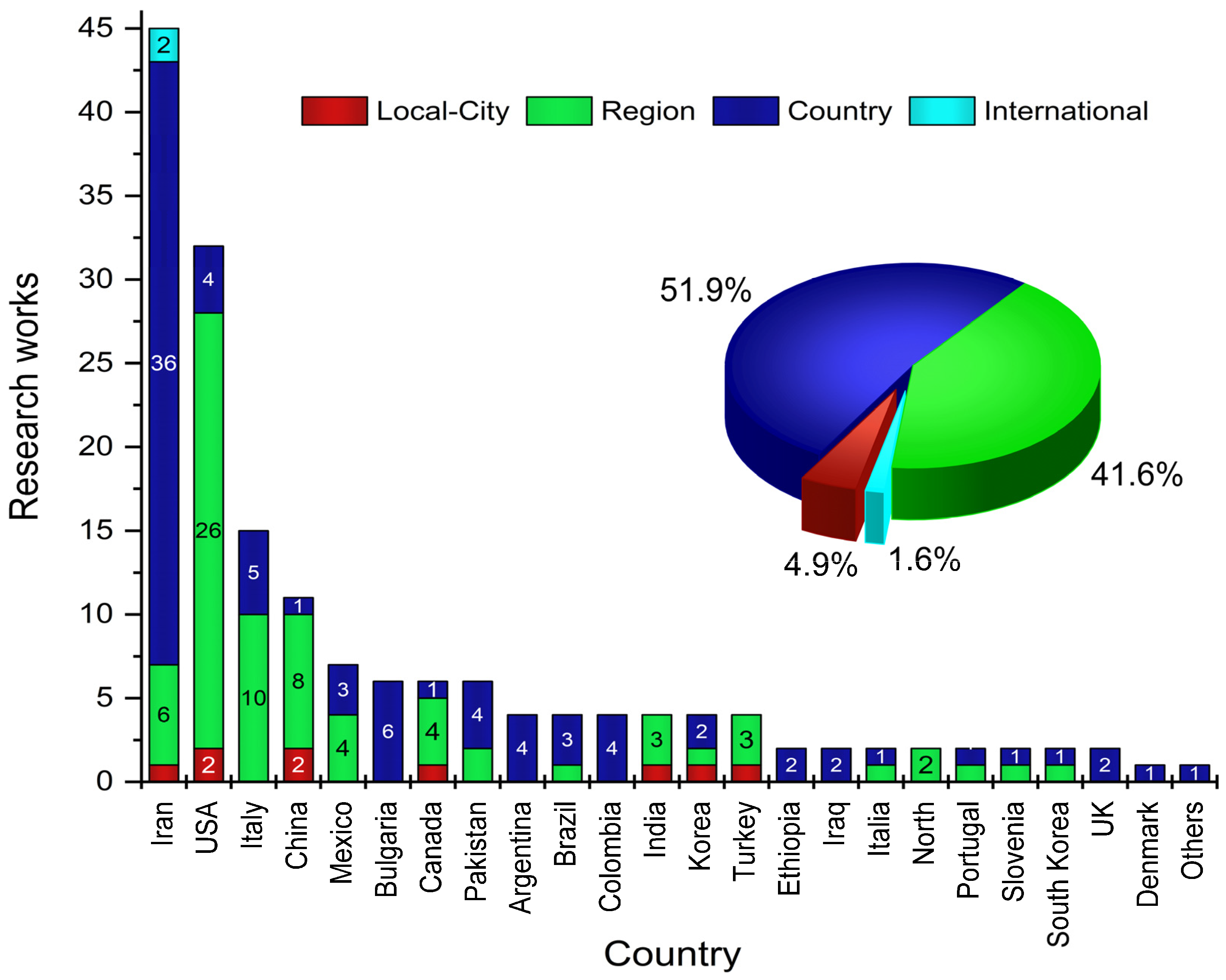 Energies 18 01958 g011 Energies 18 01958 g011