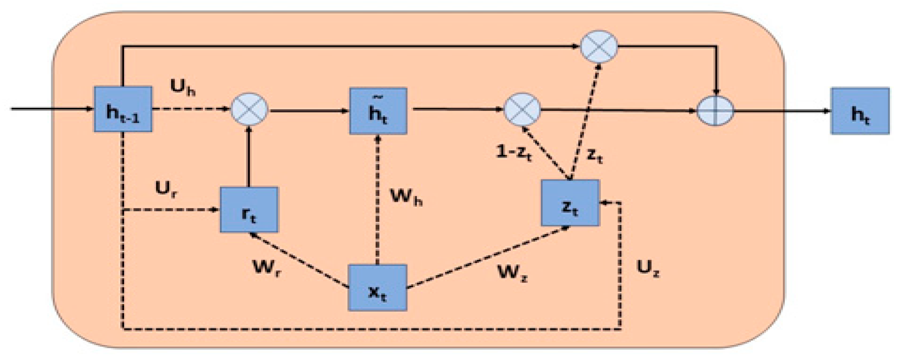 Energies 18 01961 g007