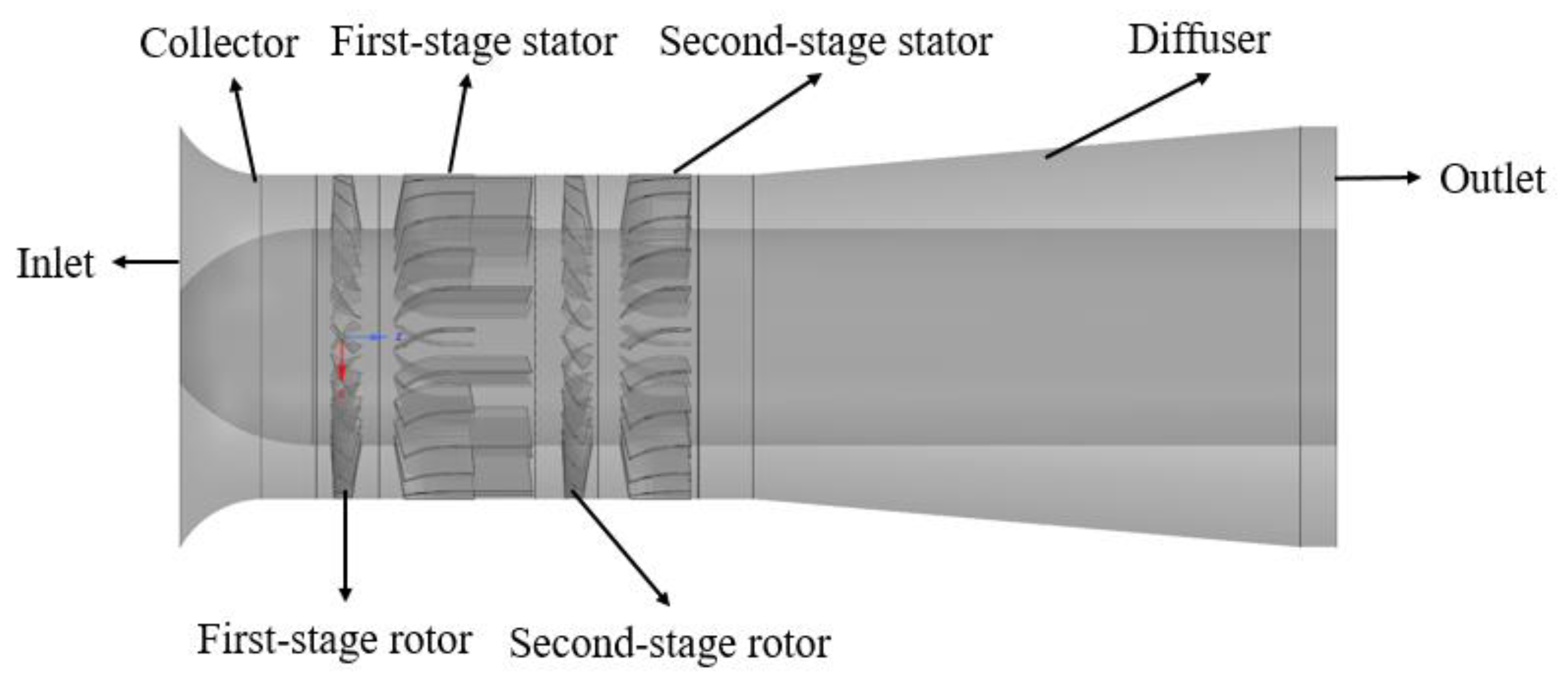 Energies 18 01966 g001