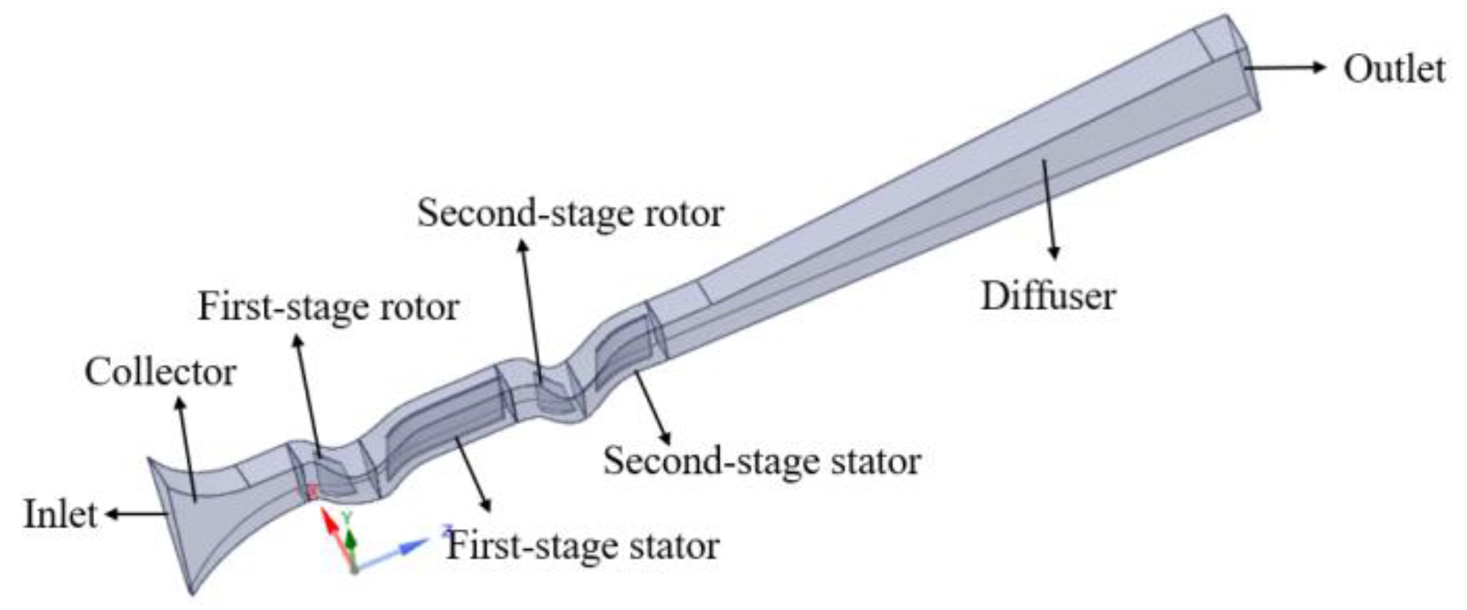 Energies 18 01966 g004