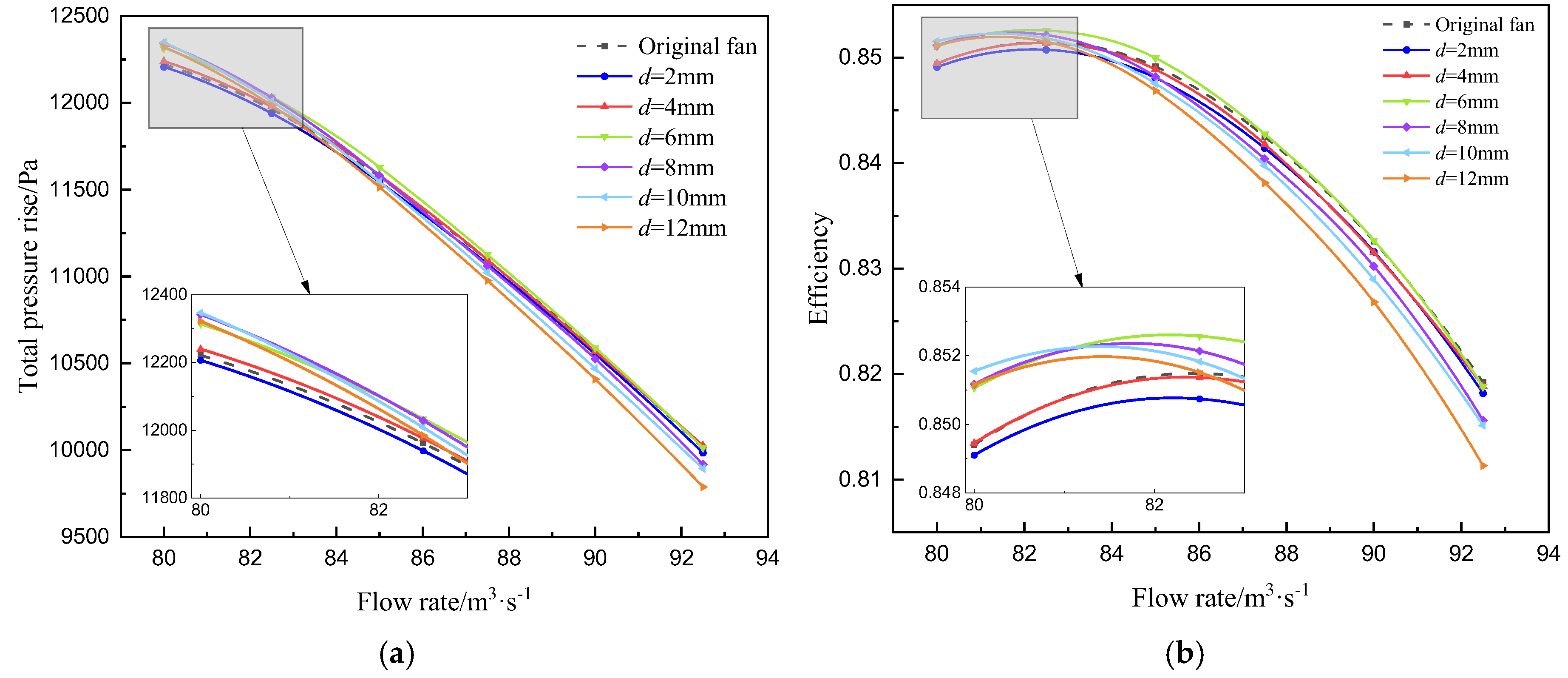 Energies 18 01966 g007