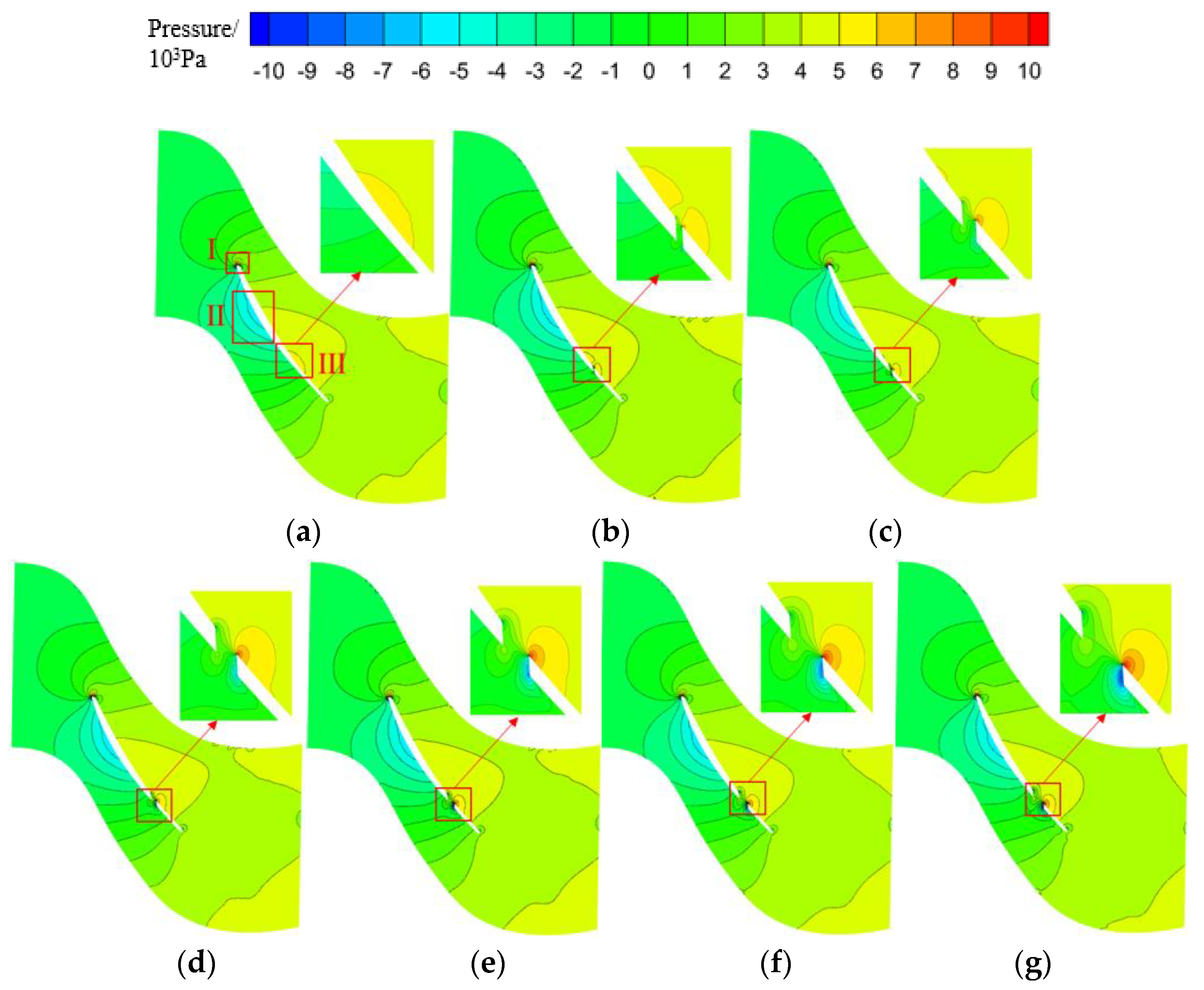 Energies 18 01966 g009