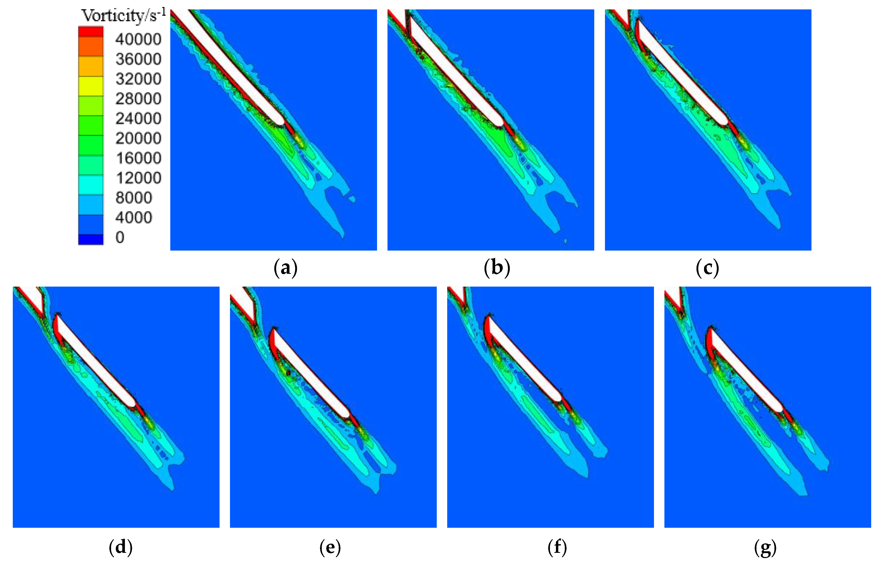 Energies 18 01966 g010