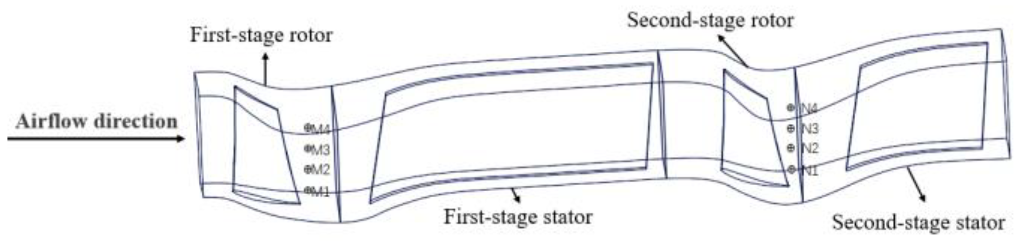 Energies 18 01966 g011