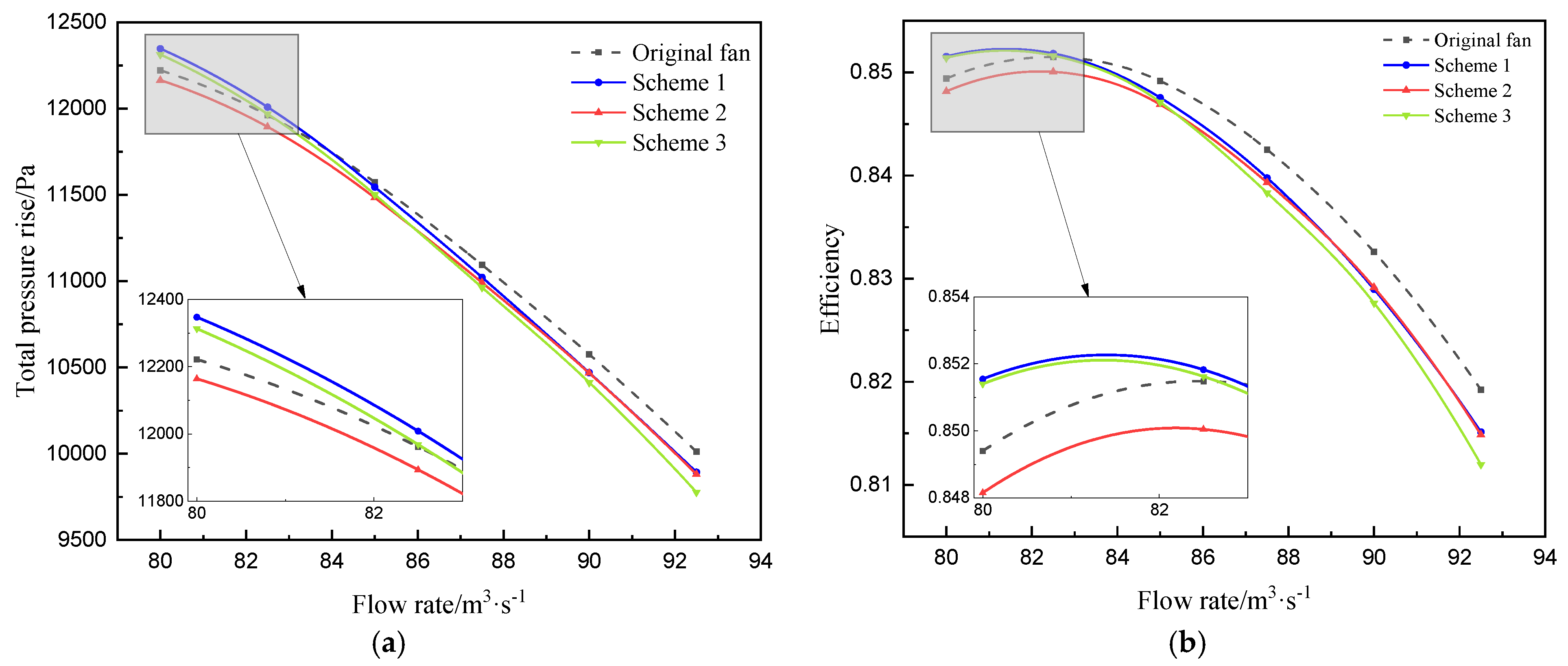 Energies 18 01966 g015