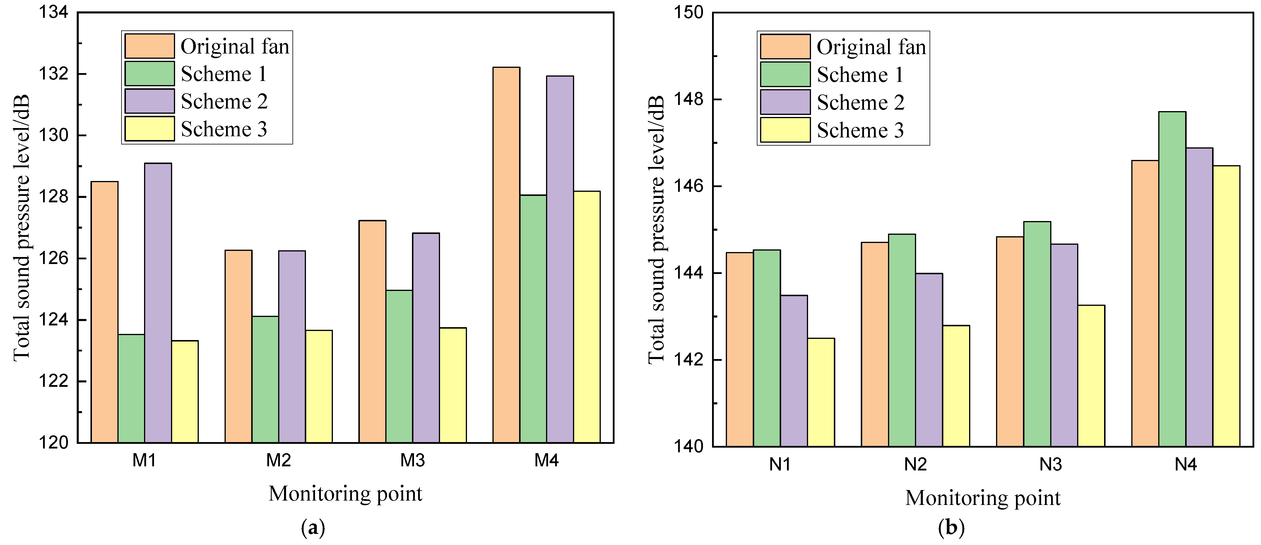 Energies 18 01966 g016