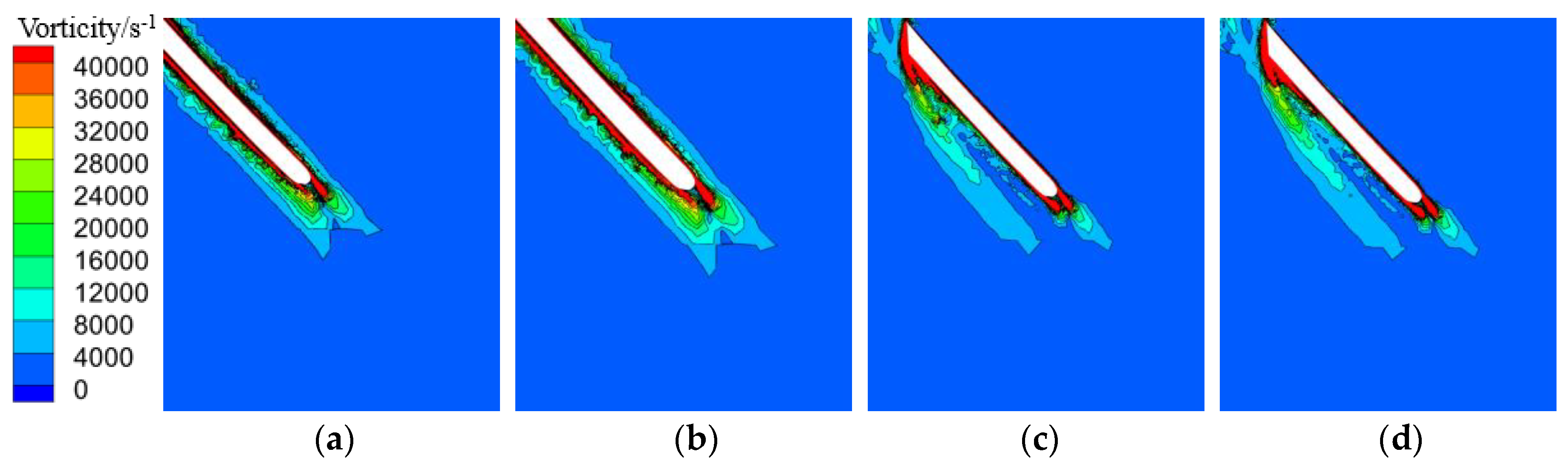 Energies 18 01966 g018