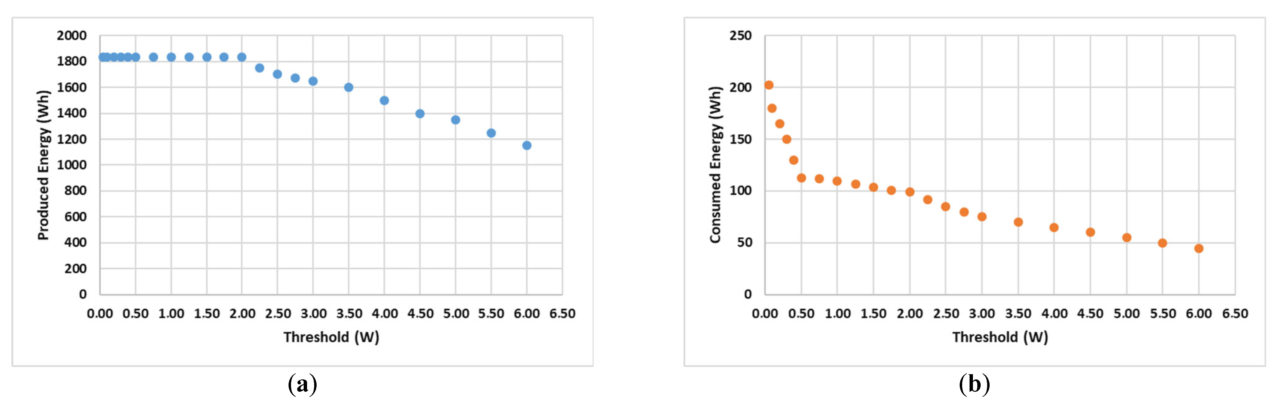 Energies 18 01967 g007