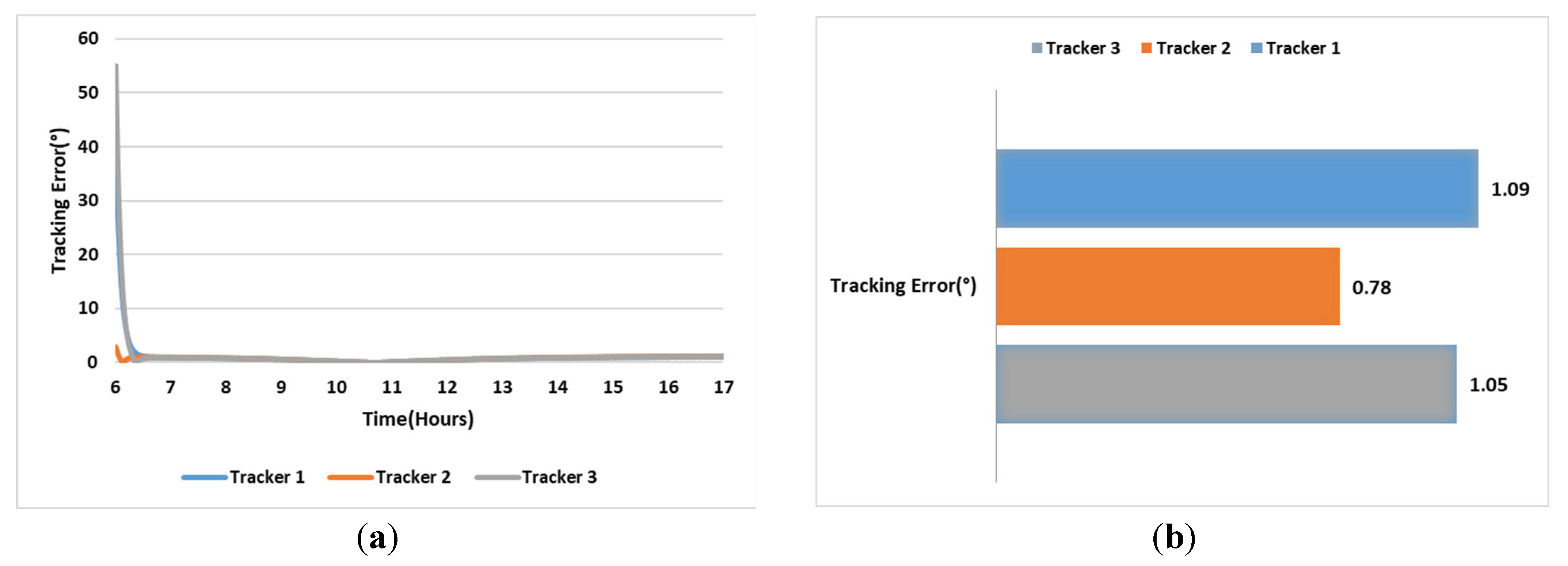 Energies 18 01967 g010